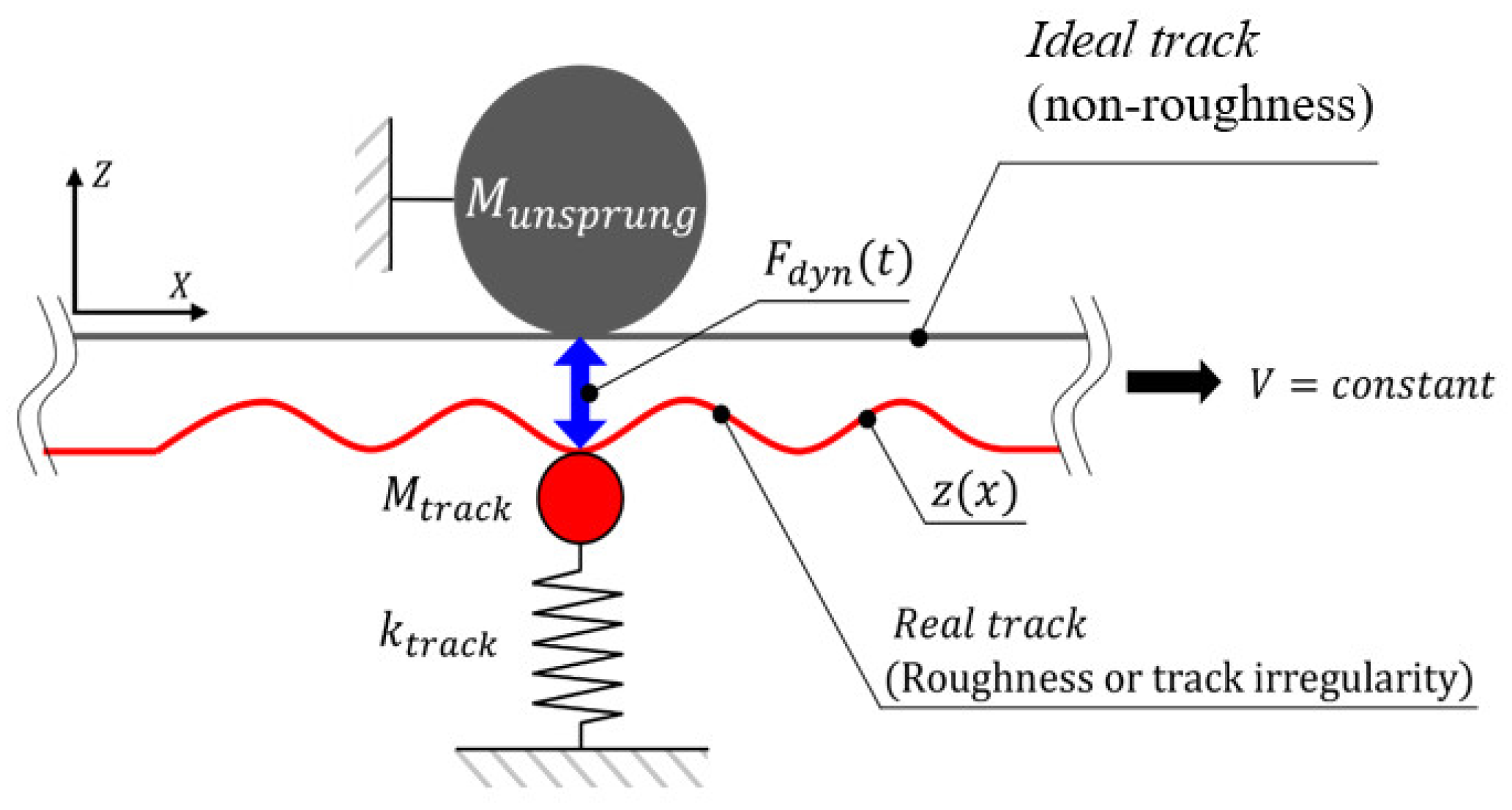 Applsci 15 03915 g008