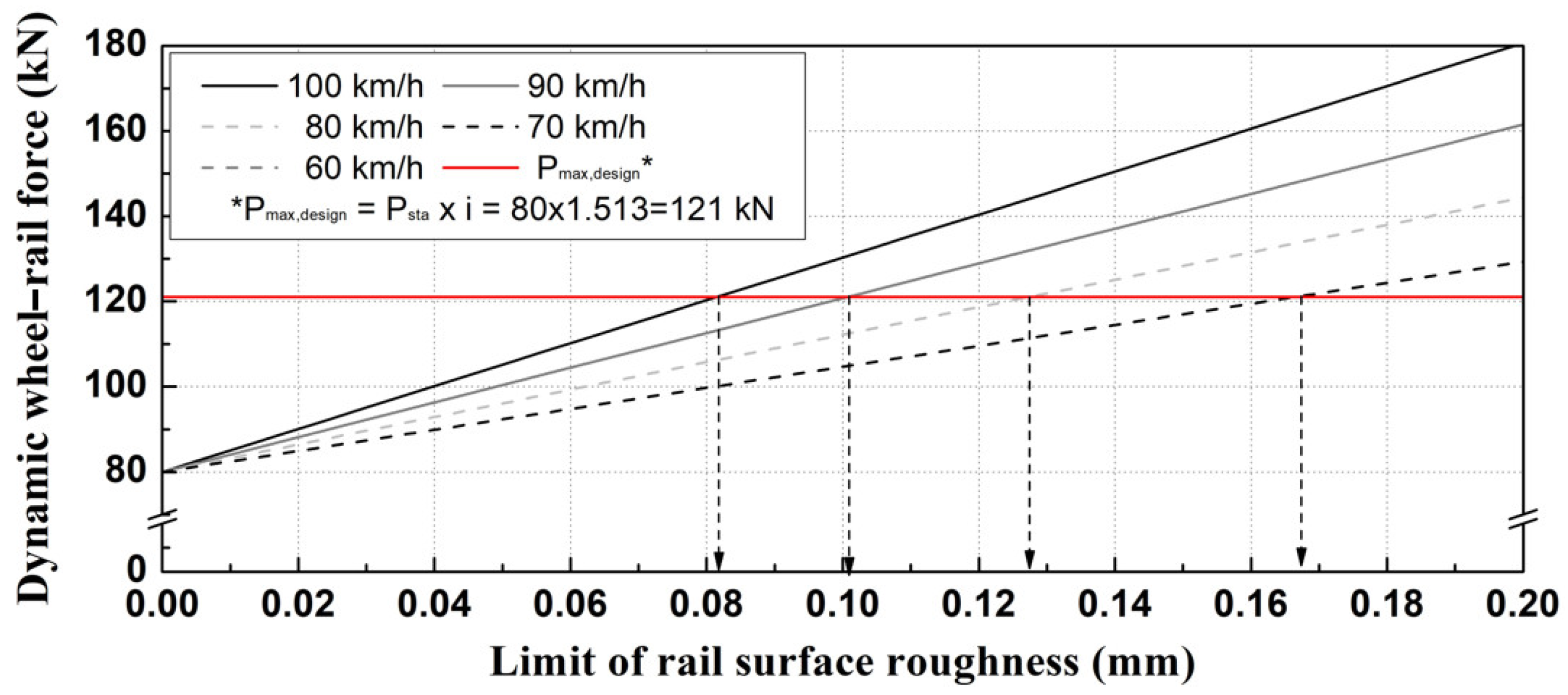 Applsci 15 03915 g011