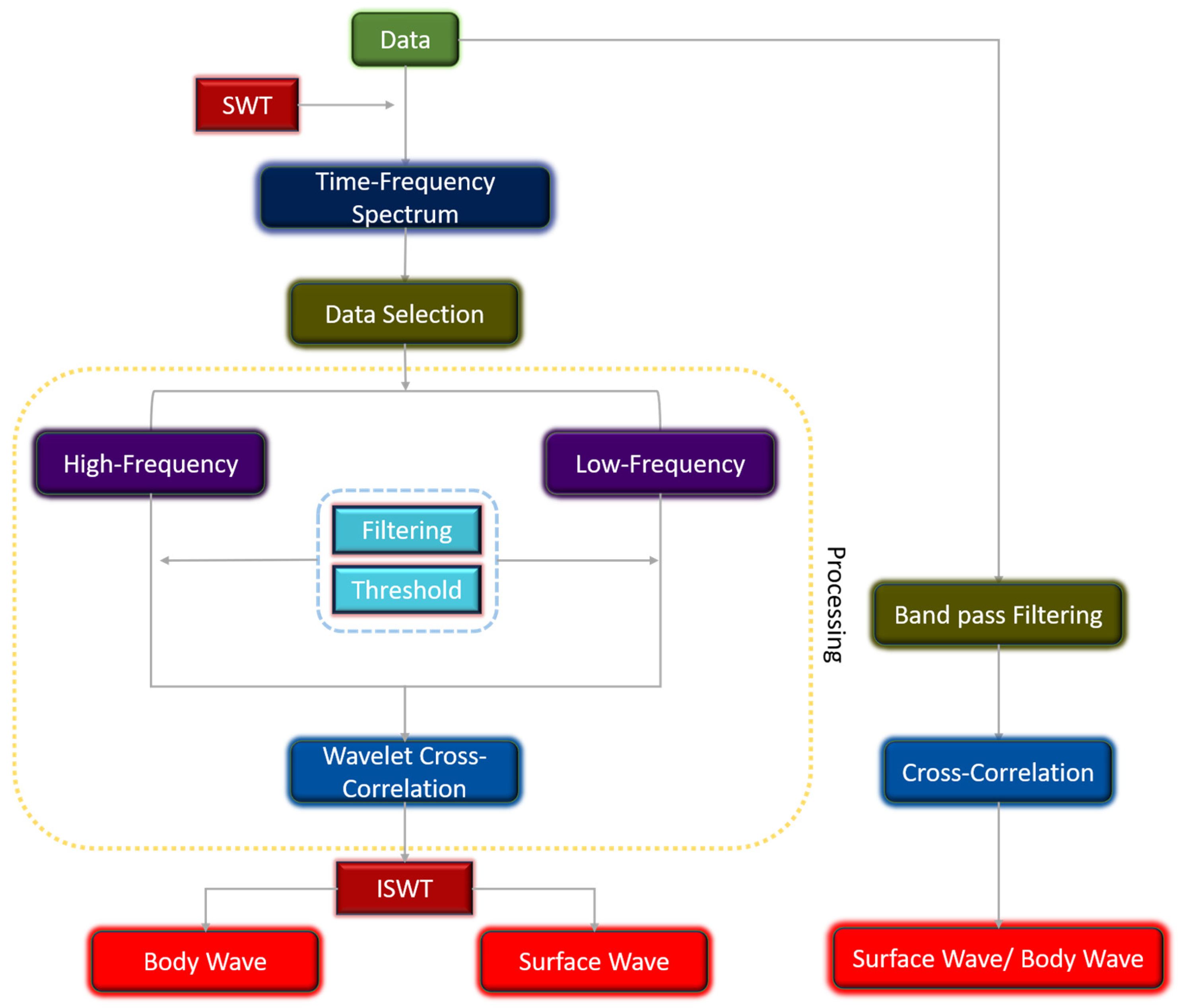 Applsci 15 03917 g002 Applsci 15 03917 g002