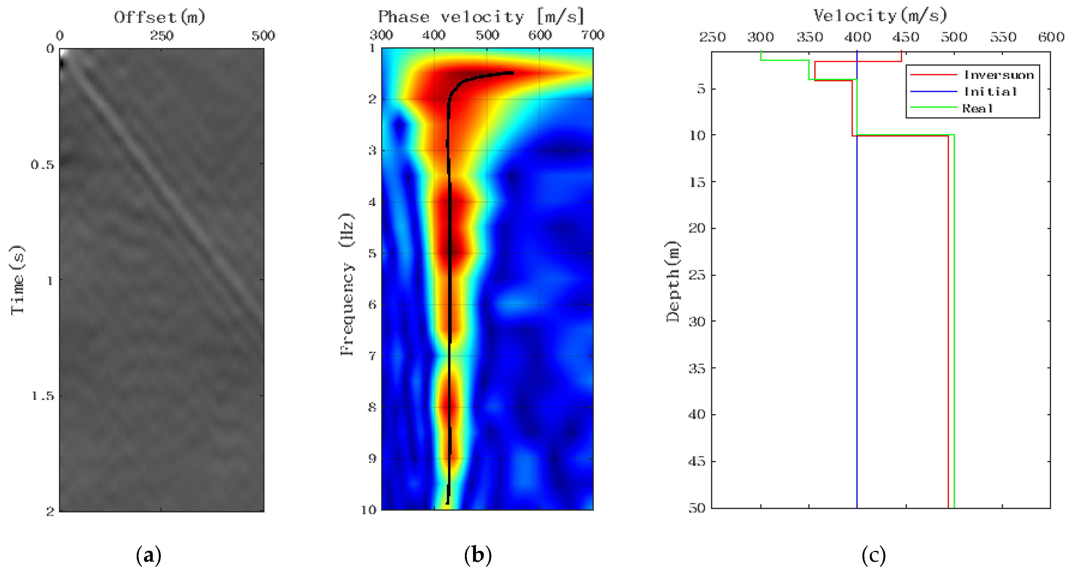 Applsci 15 03917 g010 Applsci 15 03917 g010