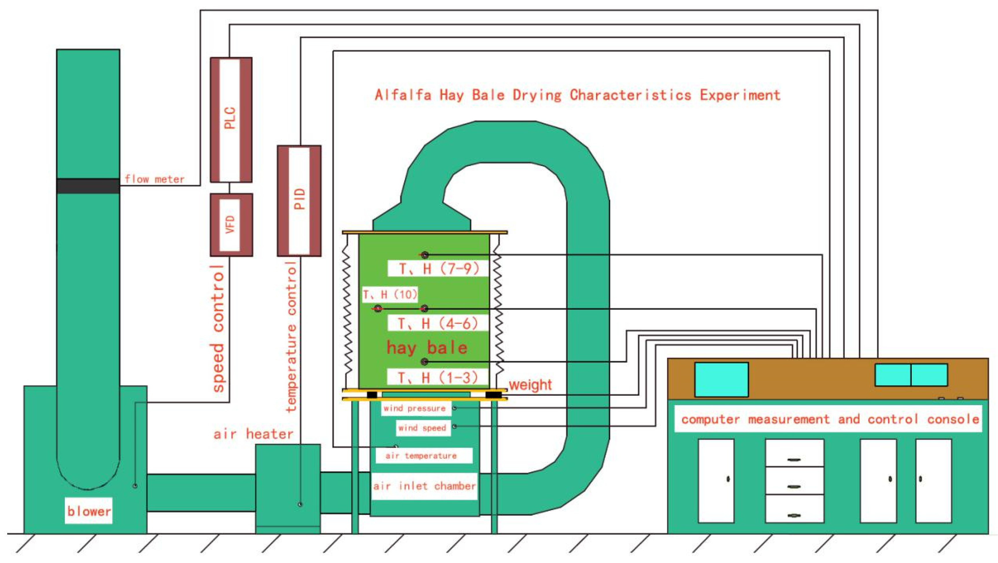 Applsci 15 03921 g002