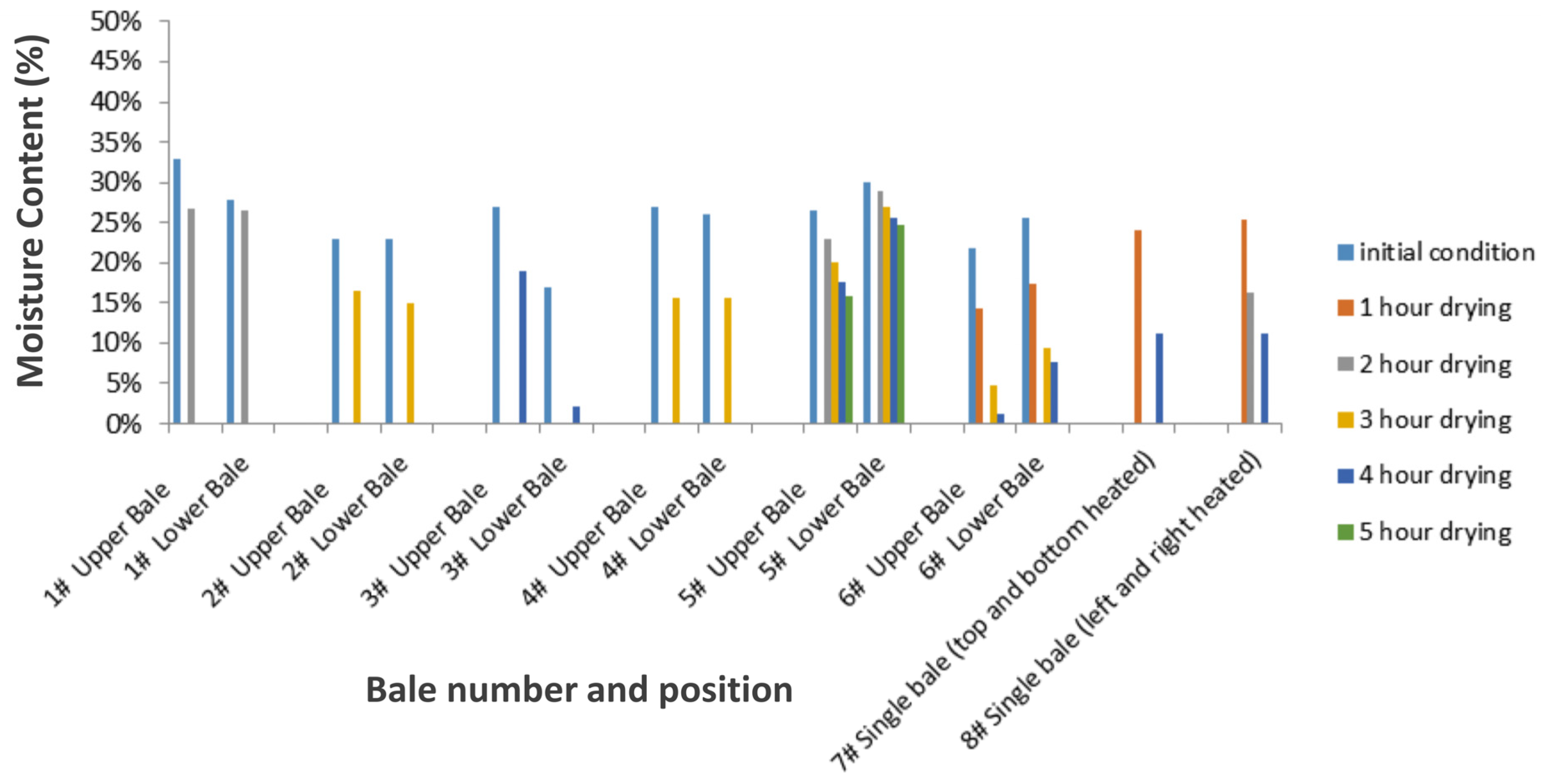 Applsci 15 03921 g004