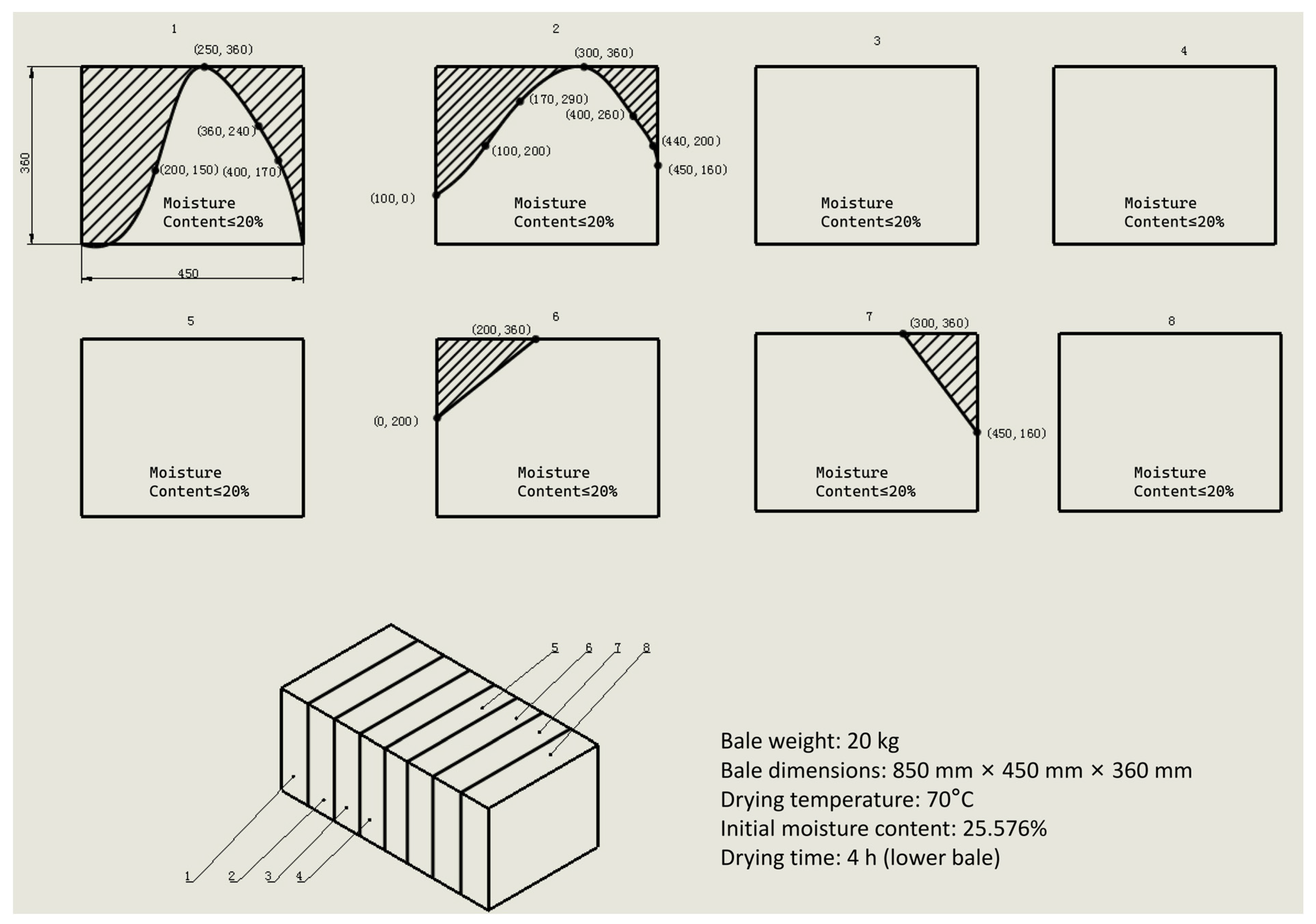 Applsci 15 03921 g006