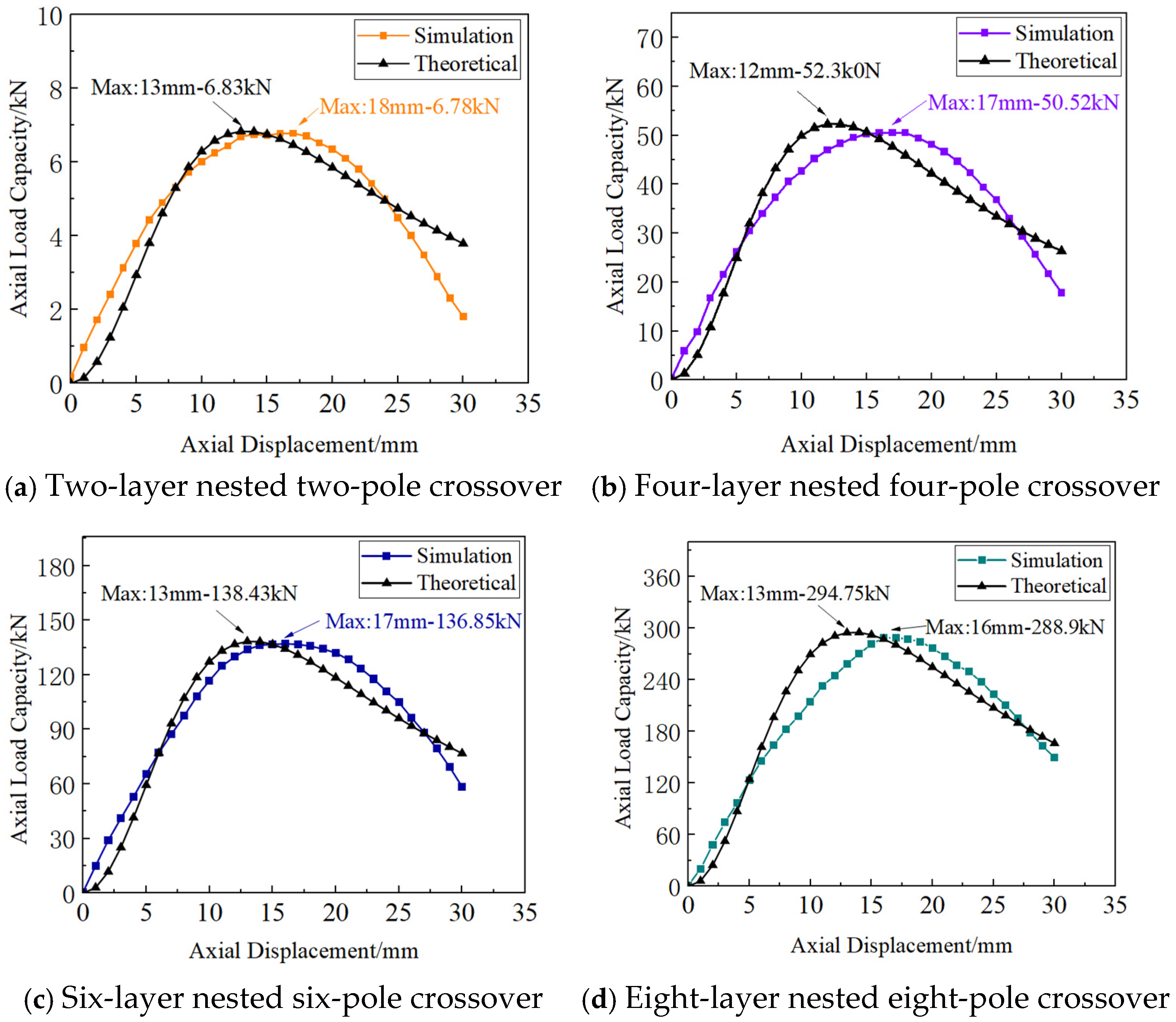 Applsci 15 03926 g011