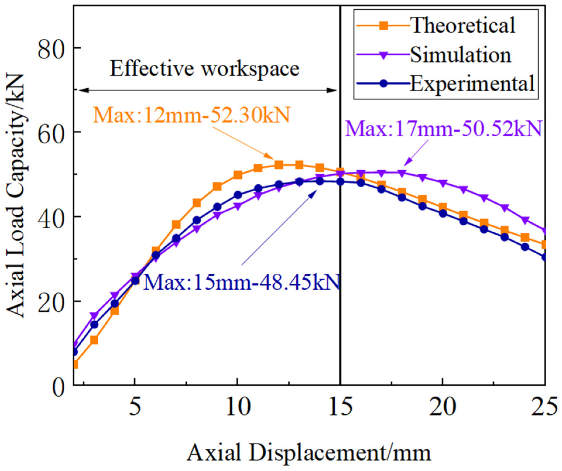 Applsci 15 03926 g013