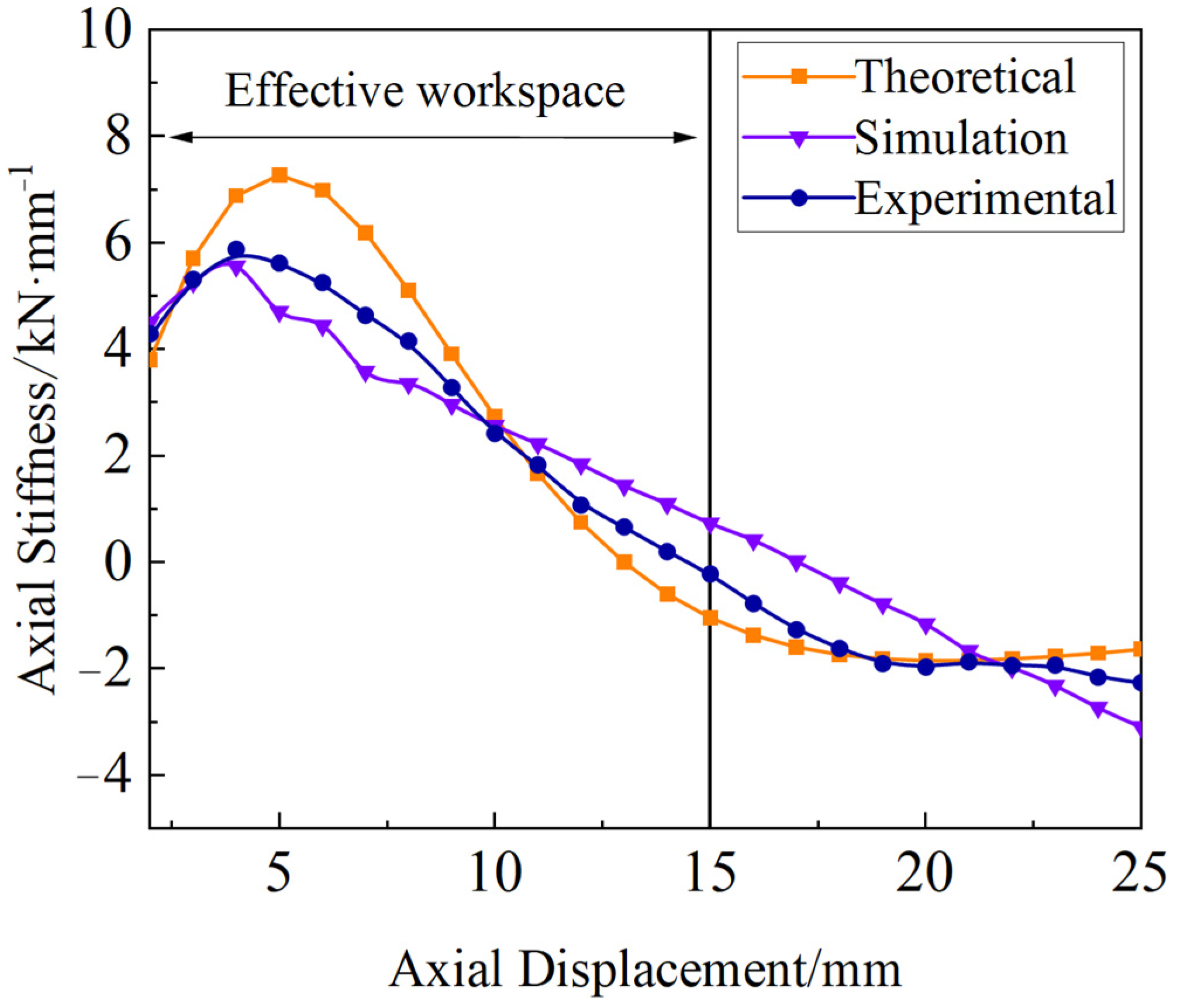 Applsci 15 03926 g014