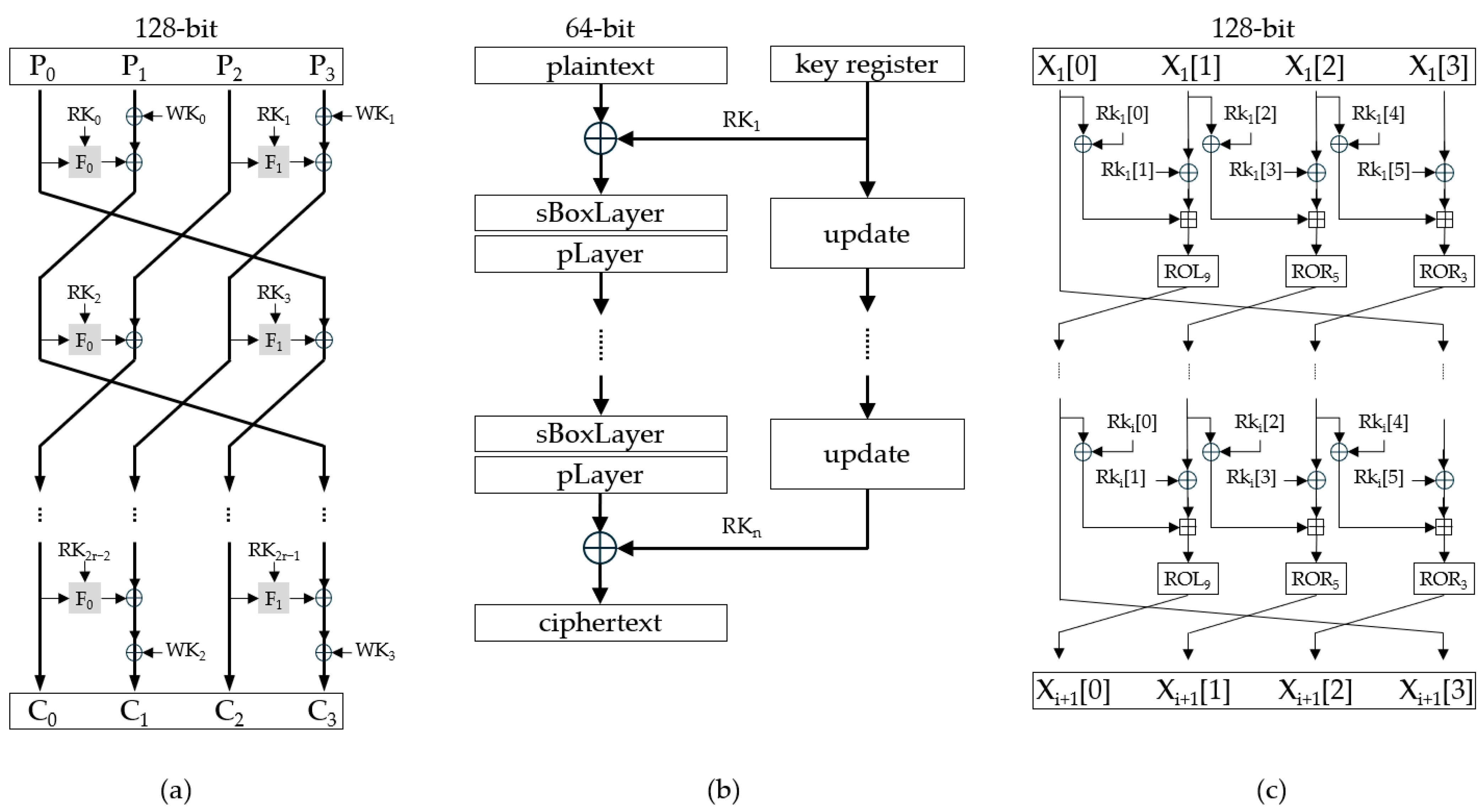 Applsci 15 03928 g001