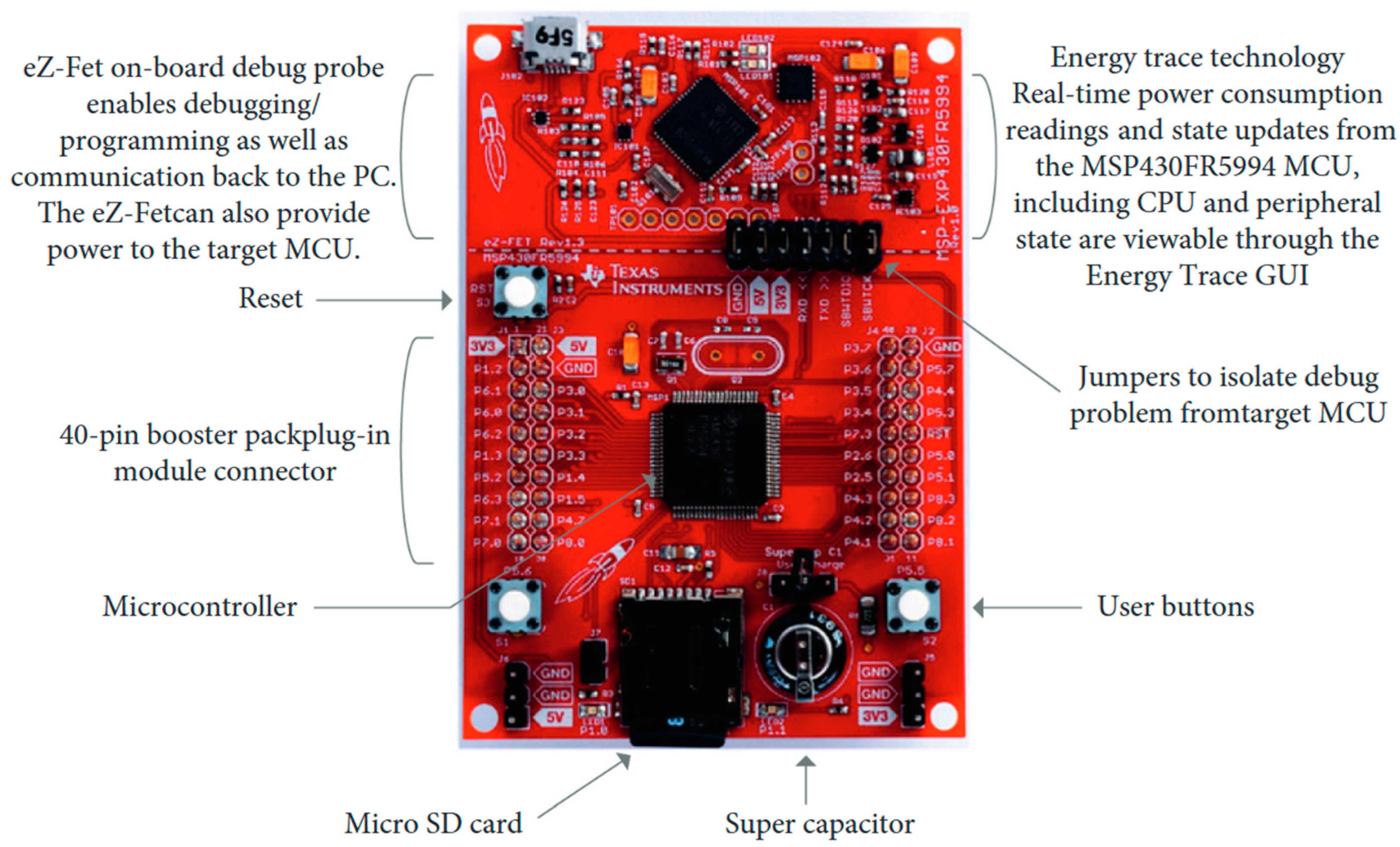 Applsci 15 03928 g002
