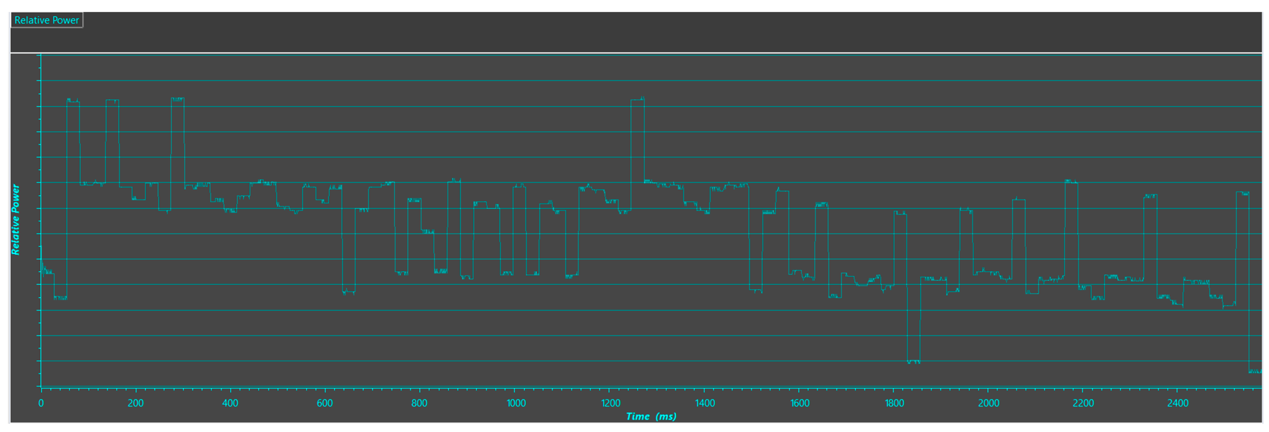 Applsci 15 03928 g0a3