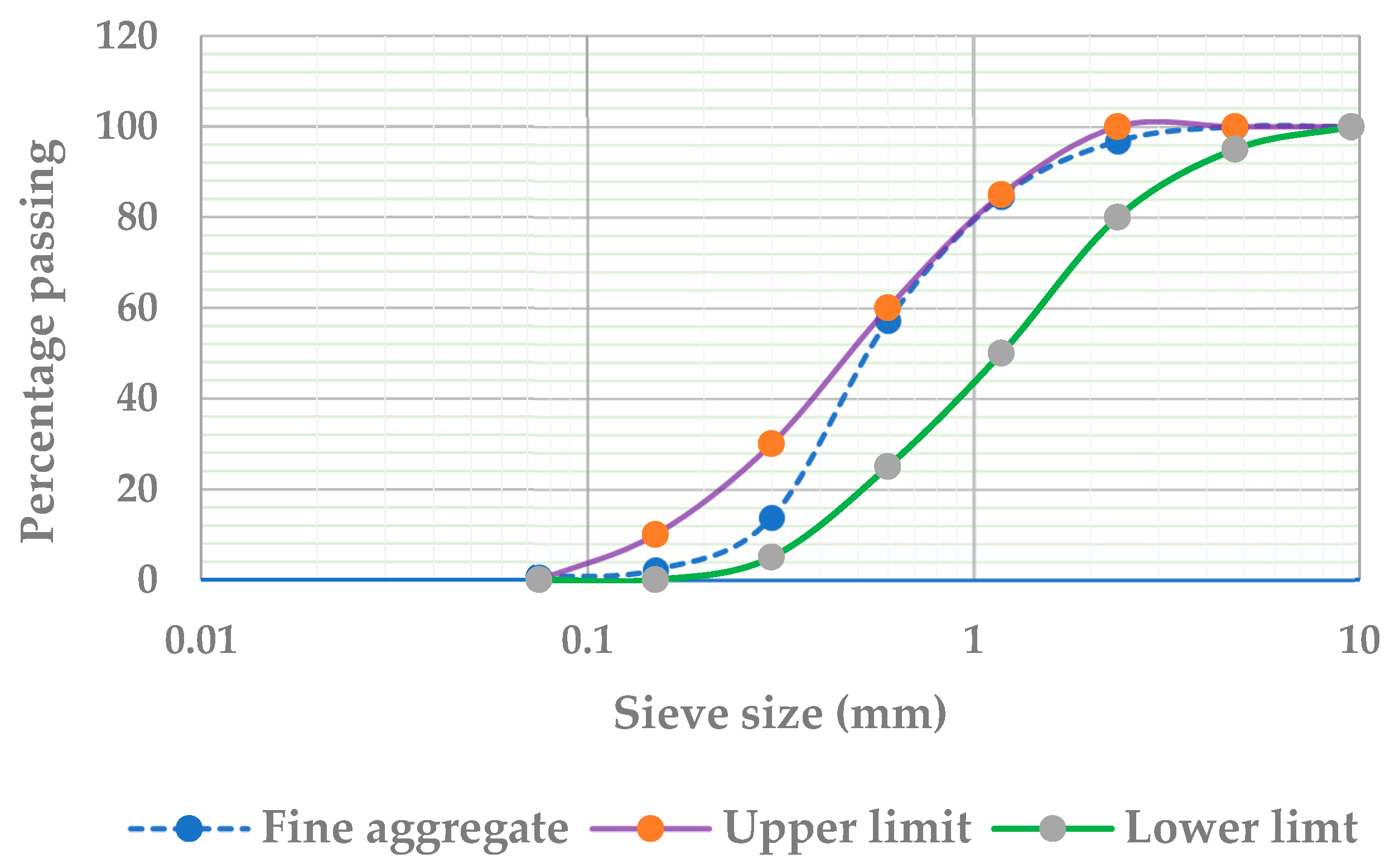 Applsci 15 03930 g001