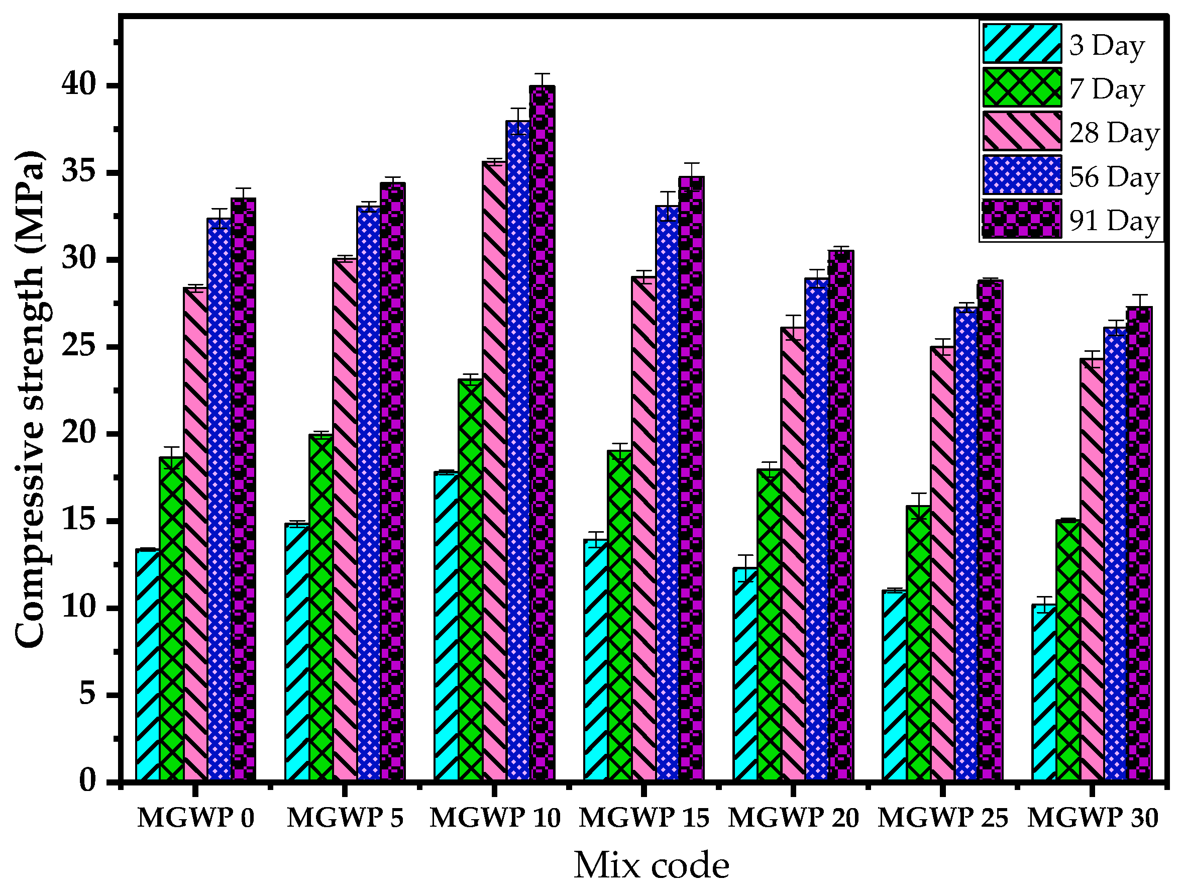 Applsci 15 03930 g006