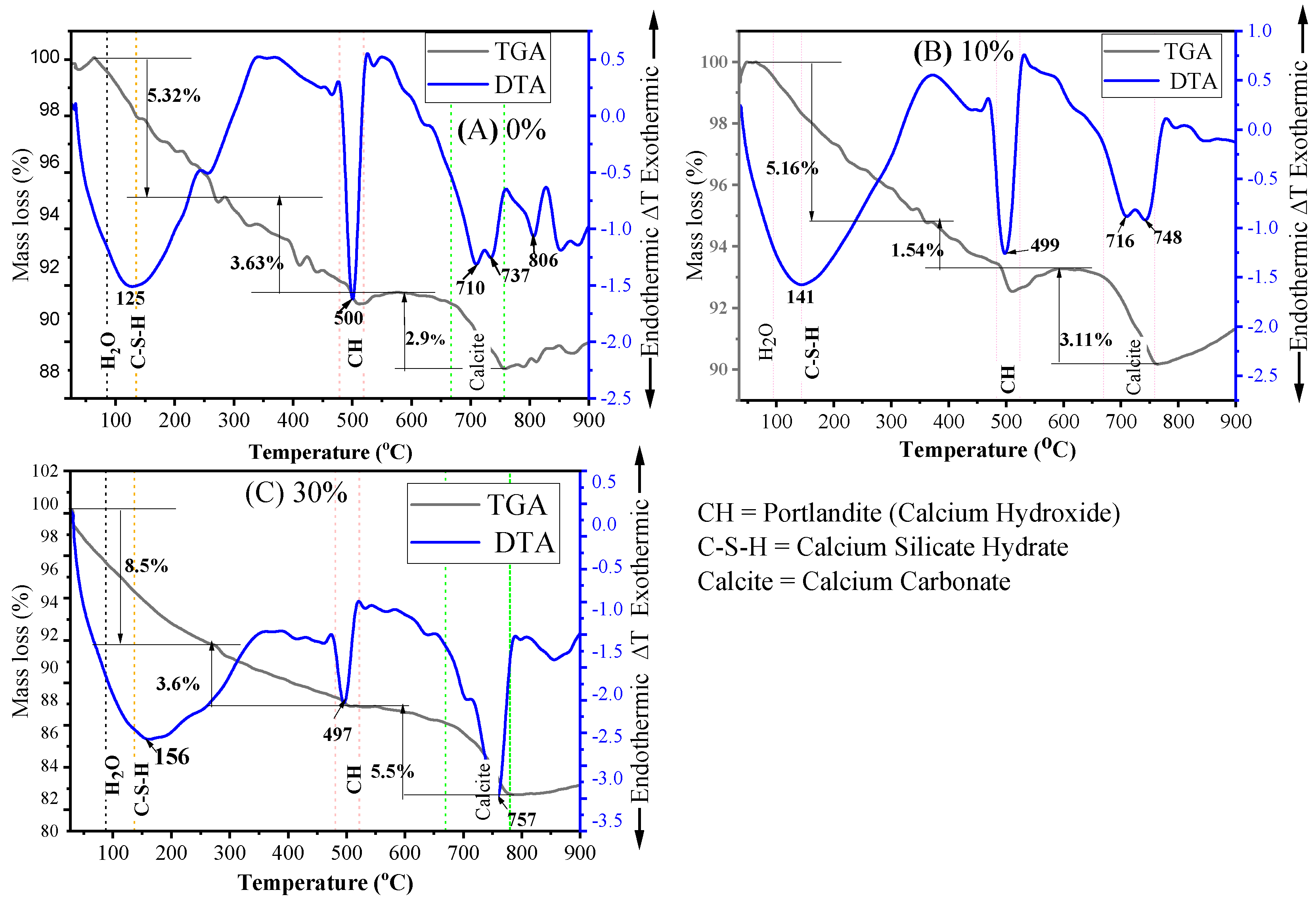Applsci 15 03930 g013