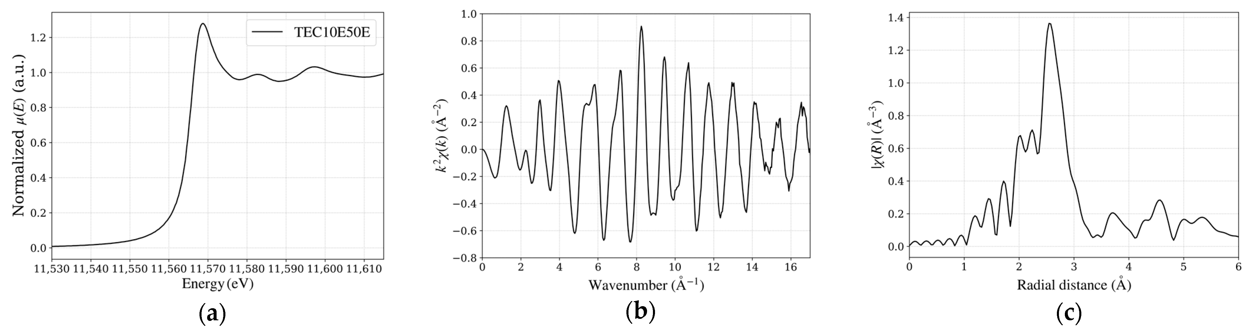 Applsci 15 03931 g004