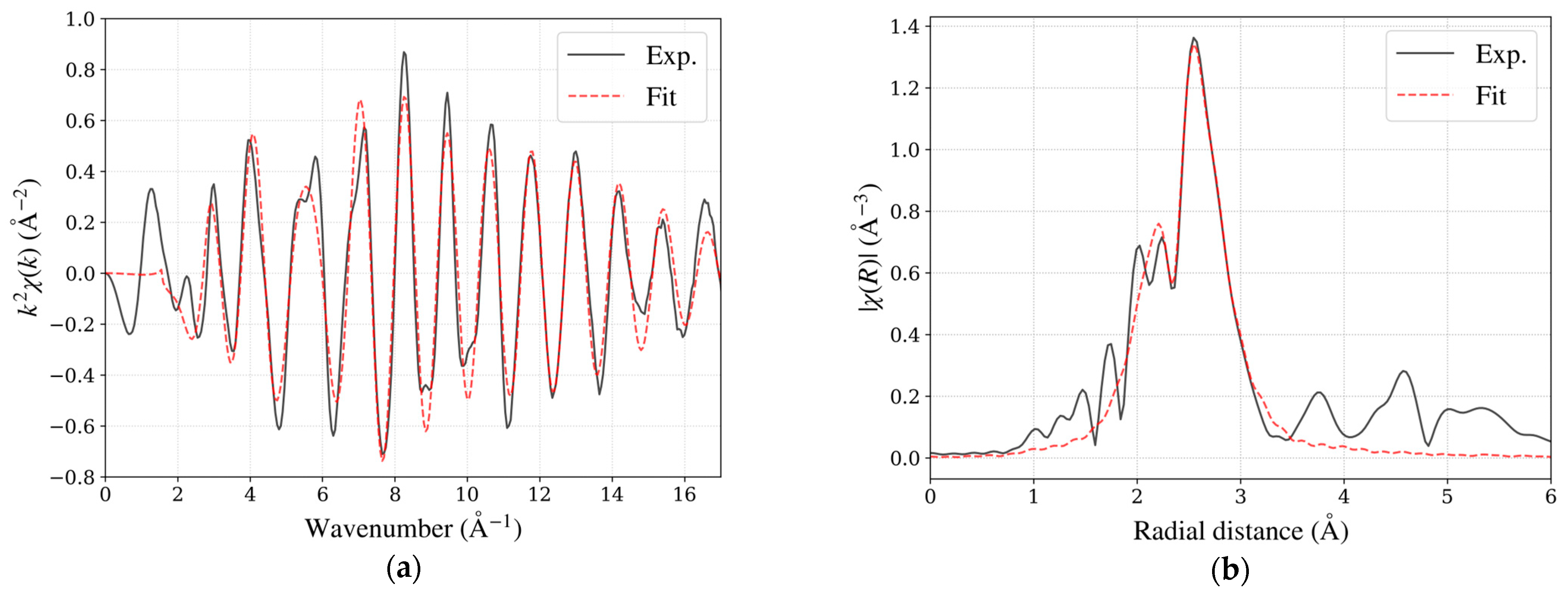 Applsci 15 03931 g005