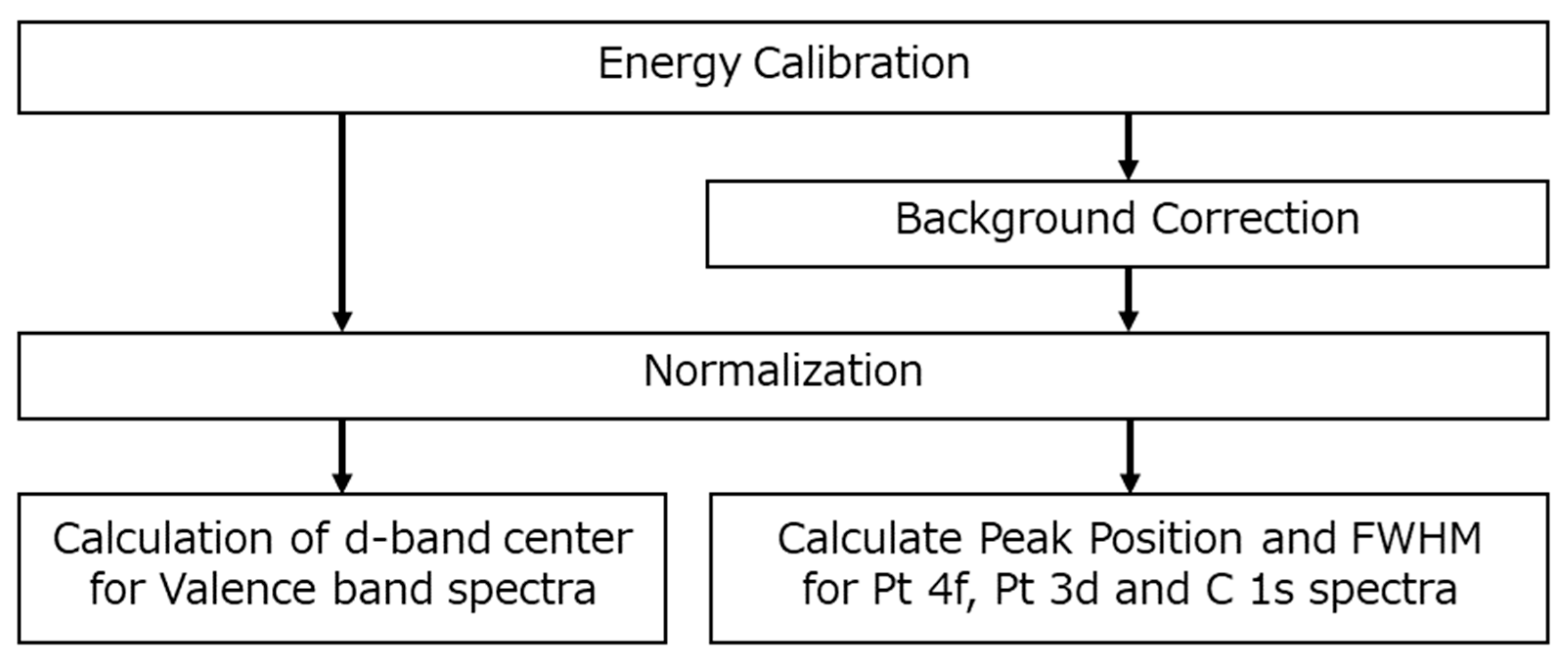 Applsci 15 03931 g006