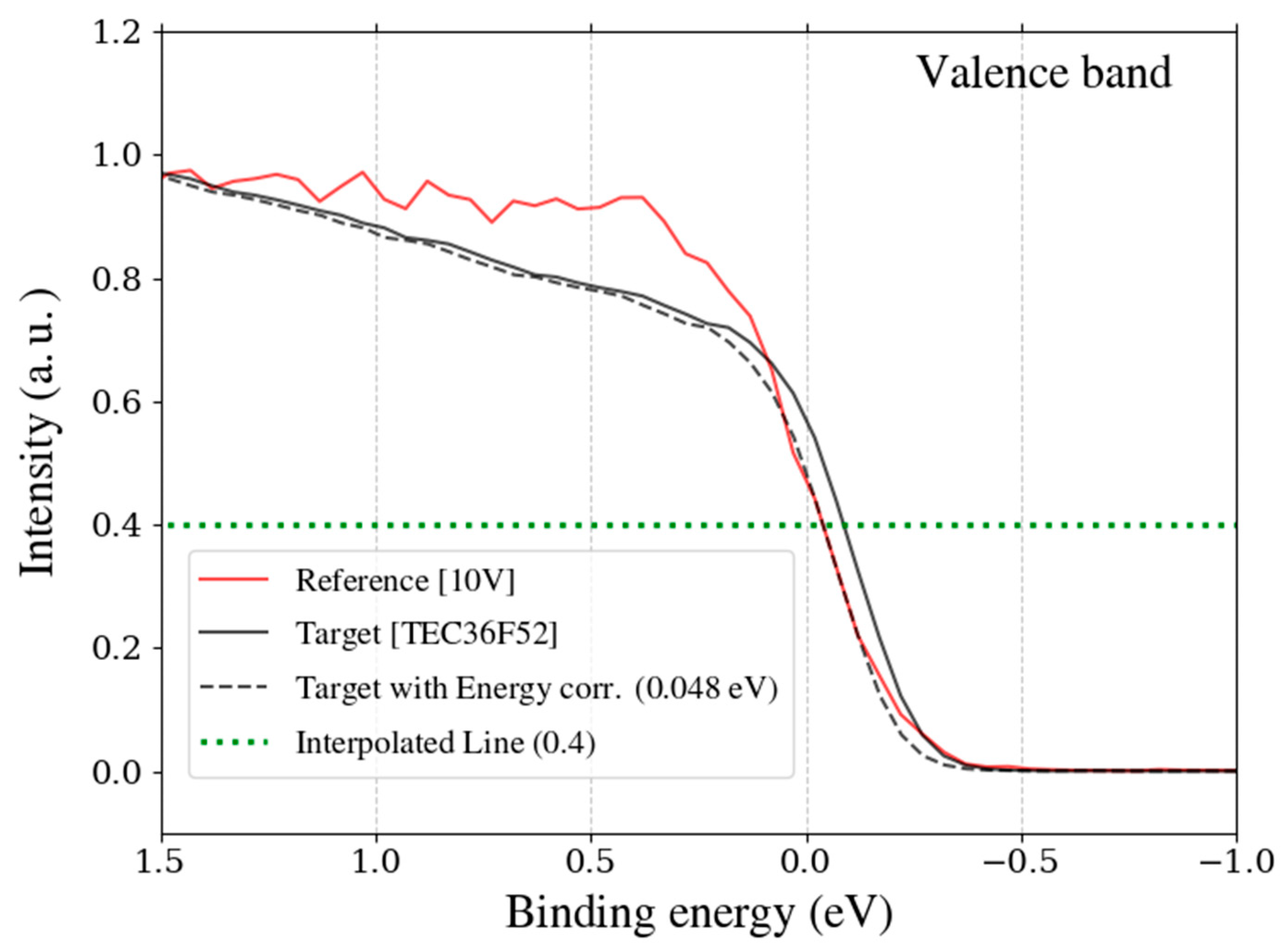 Applsci 15 03931 g007
