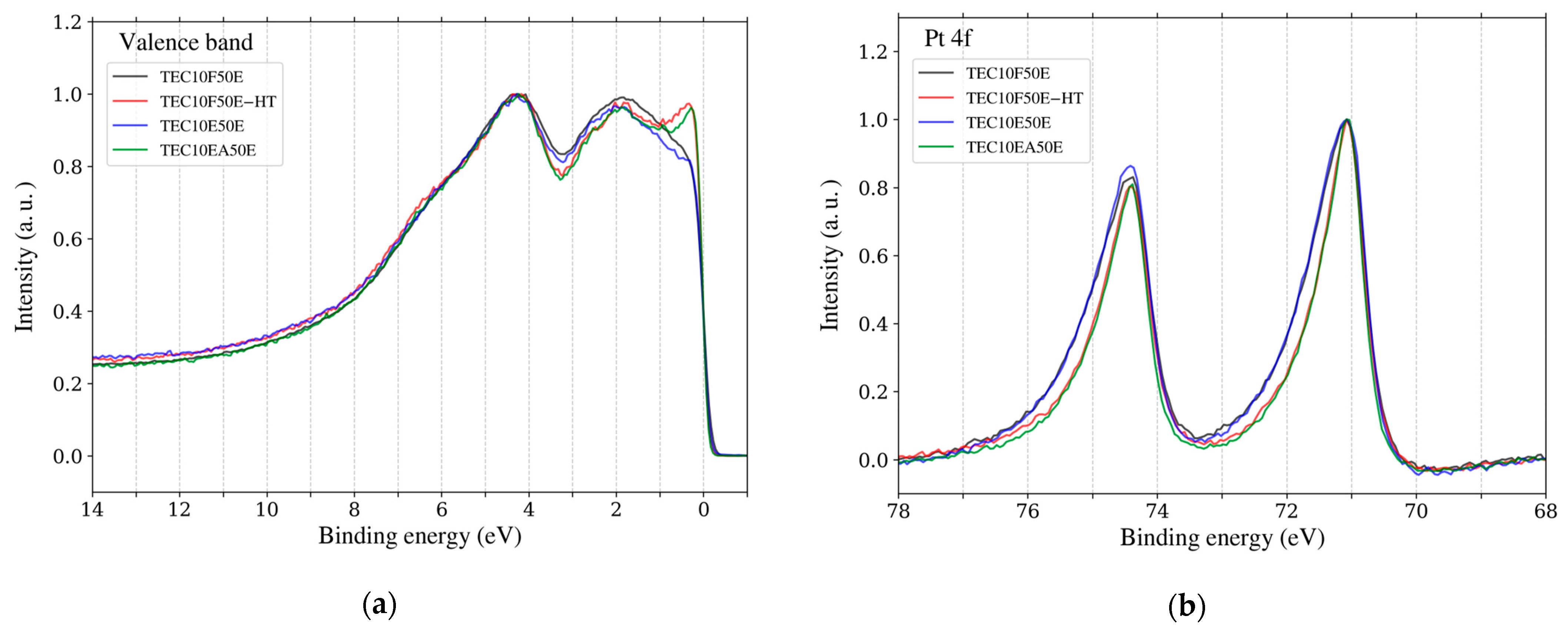 Applsci 15 03931 g008