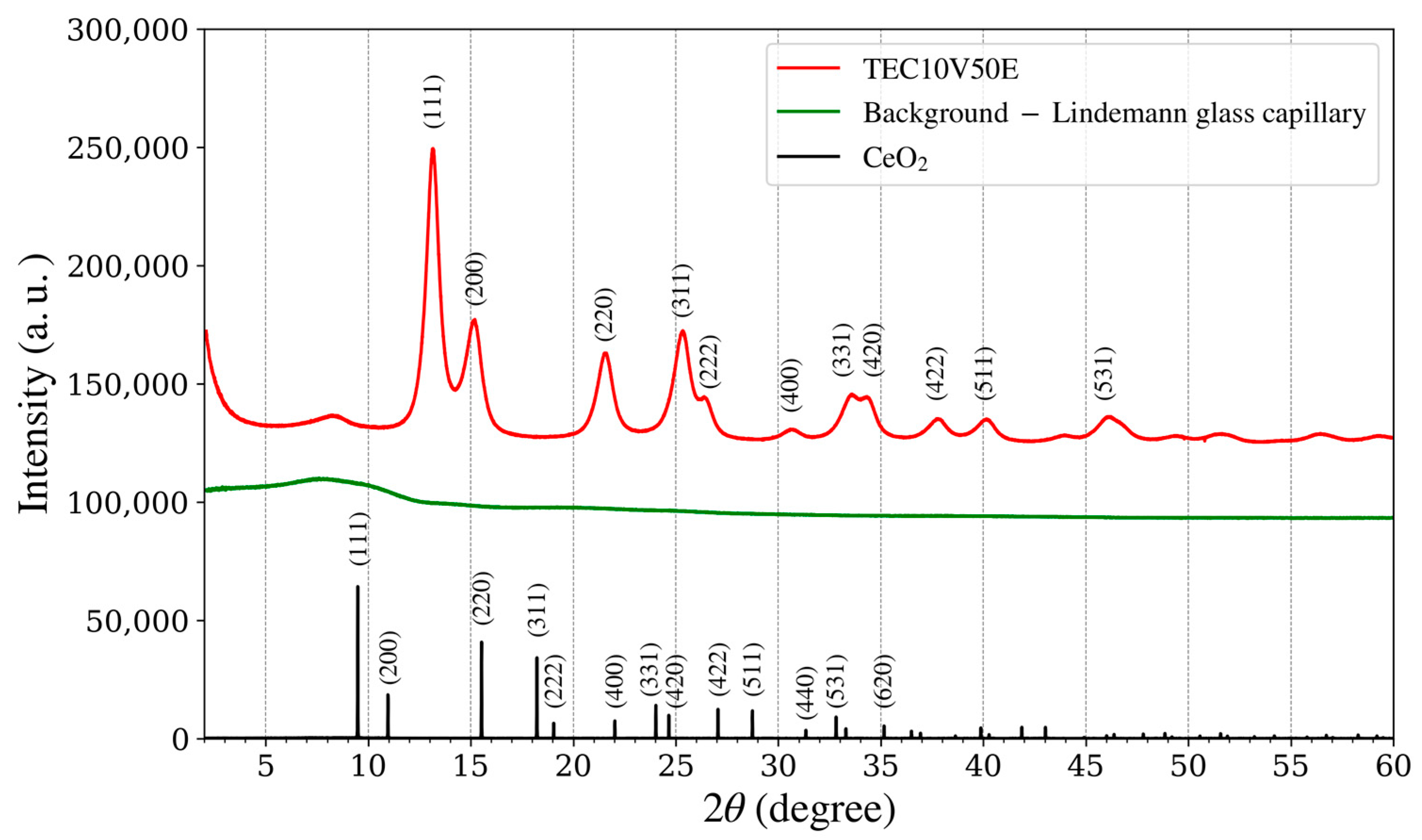 Applsci 15 03931 g009