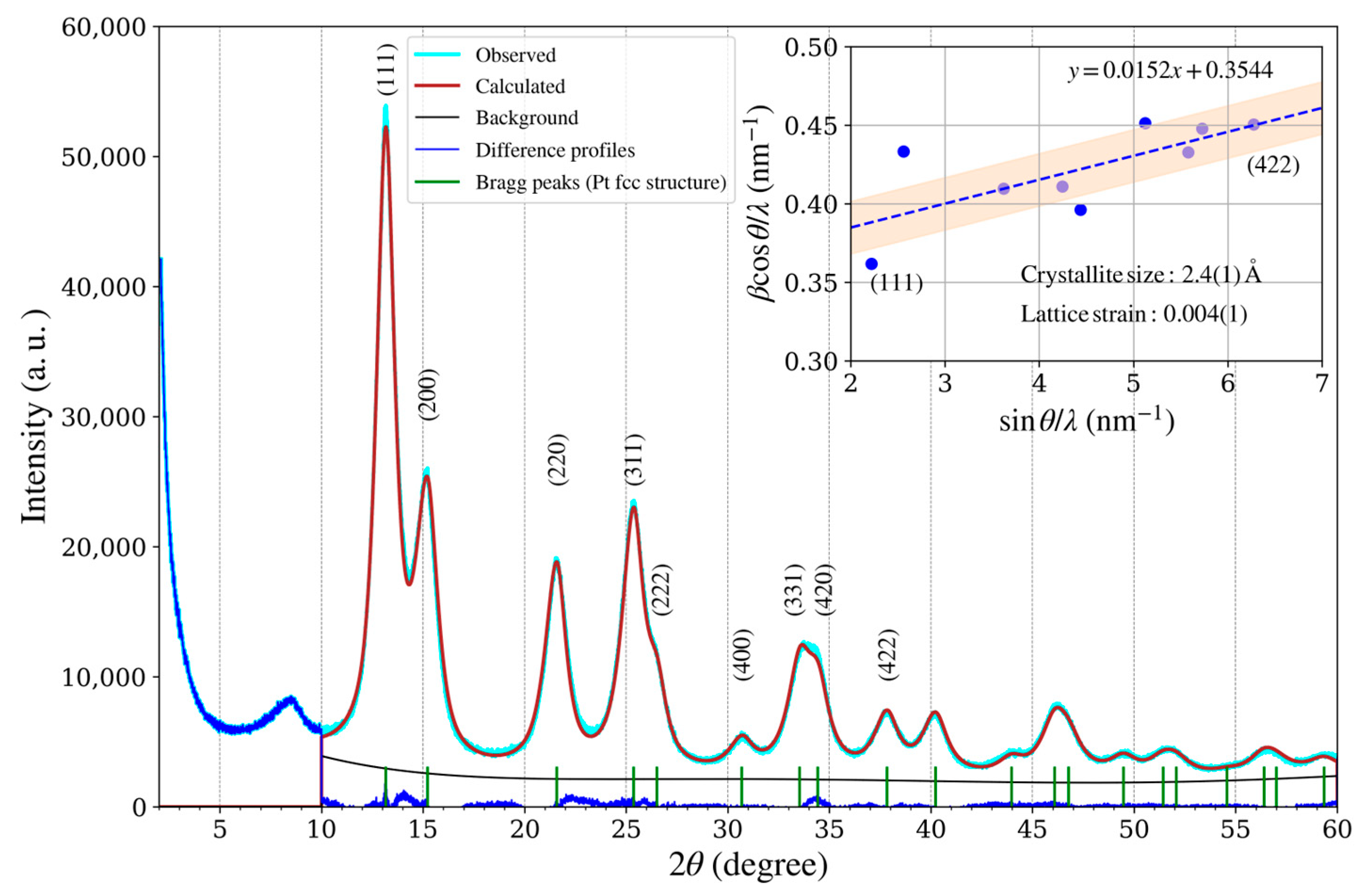 Applsci 15 03931 g010