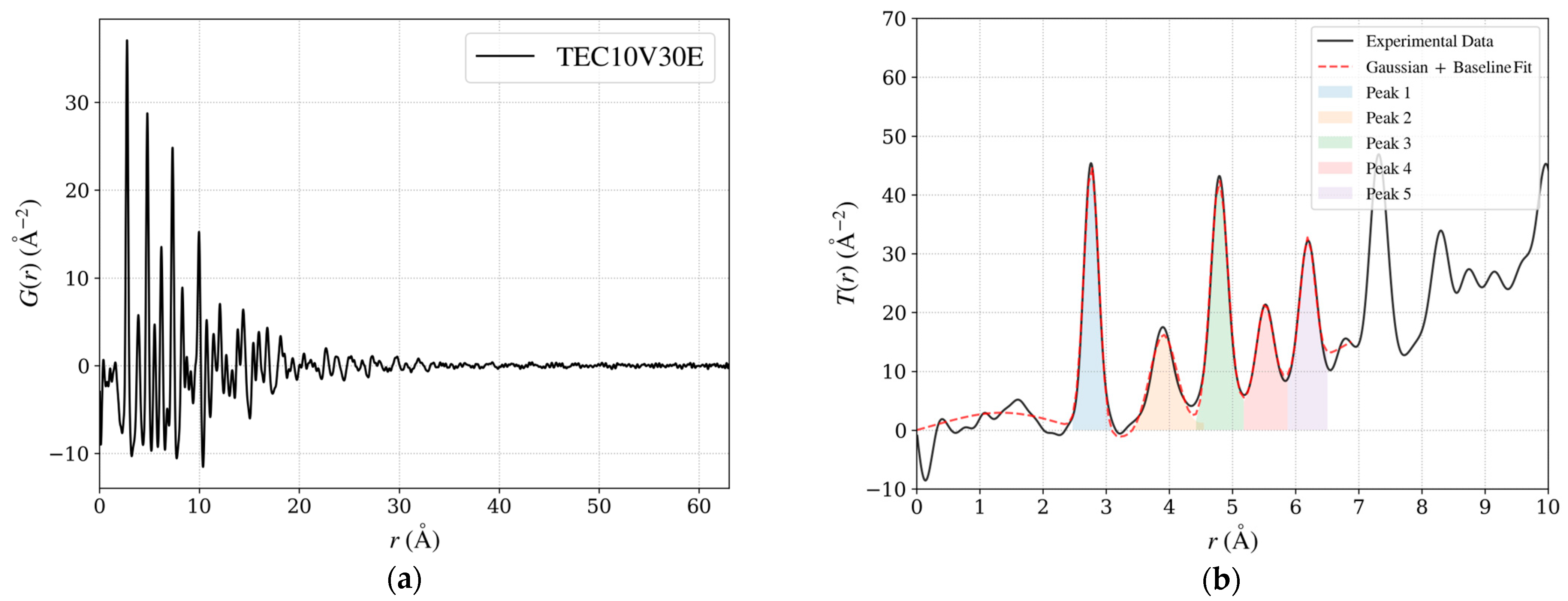 Applsci 15 03931 g012