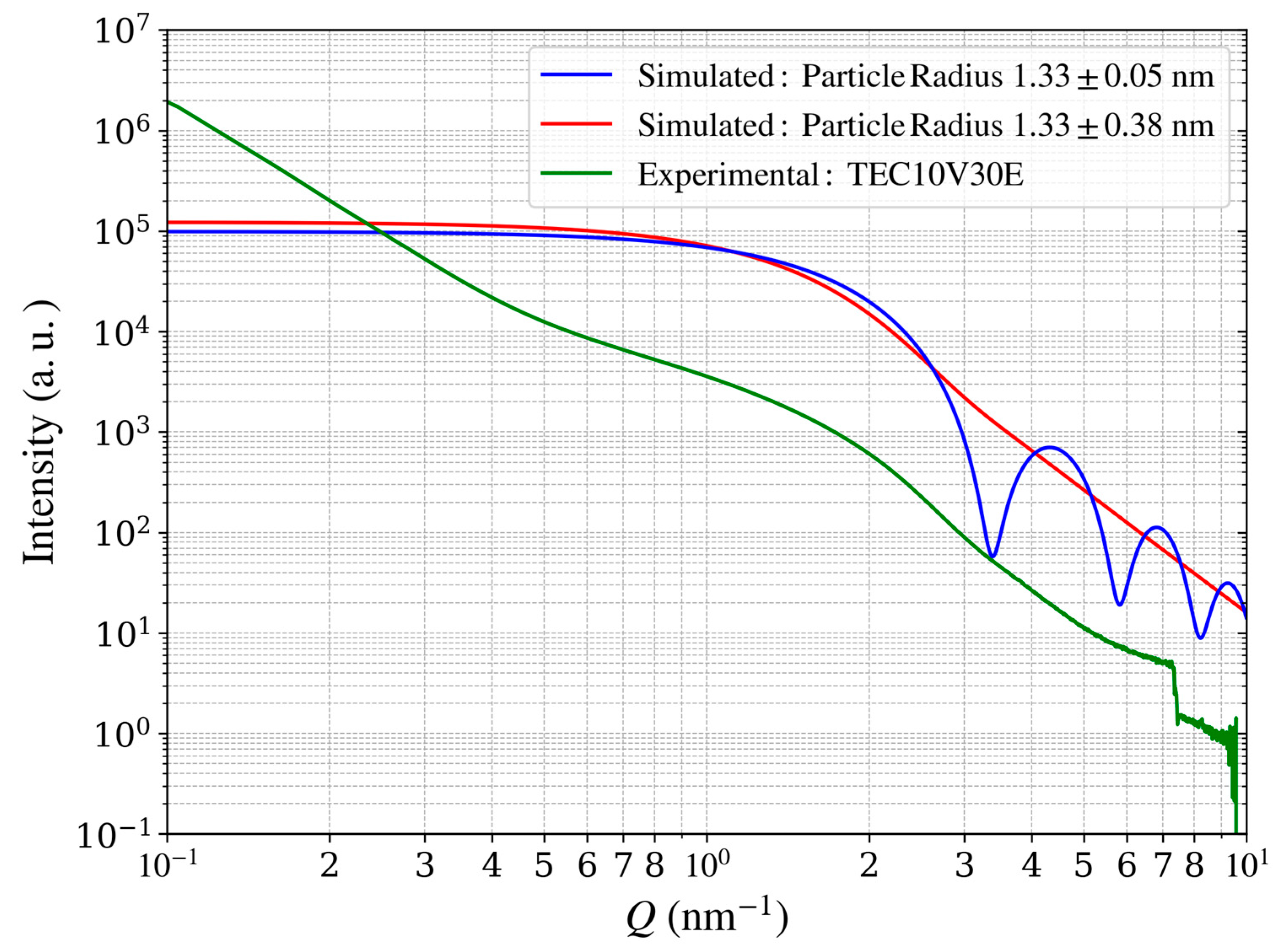 Applsci 15 03931 g014