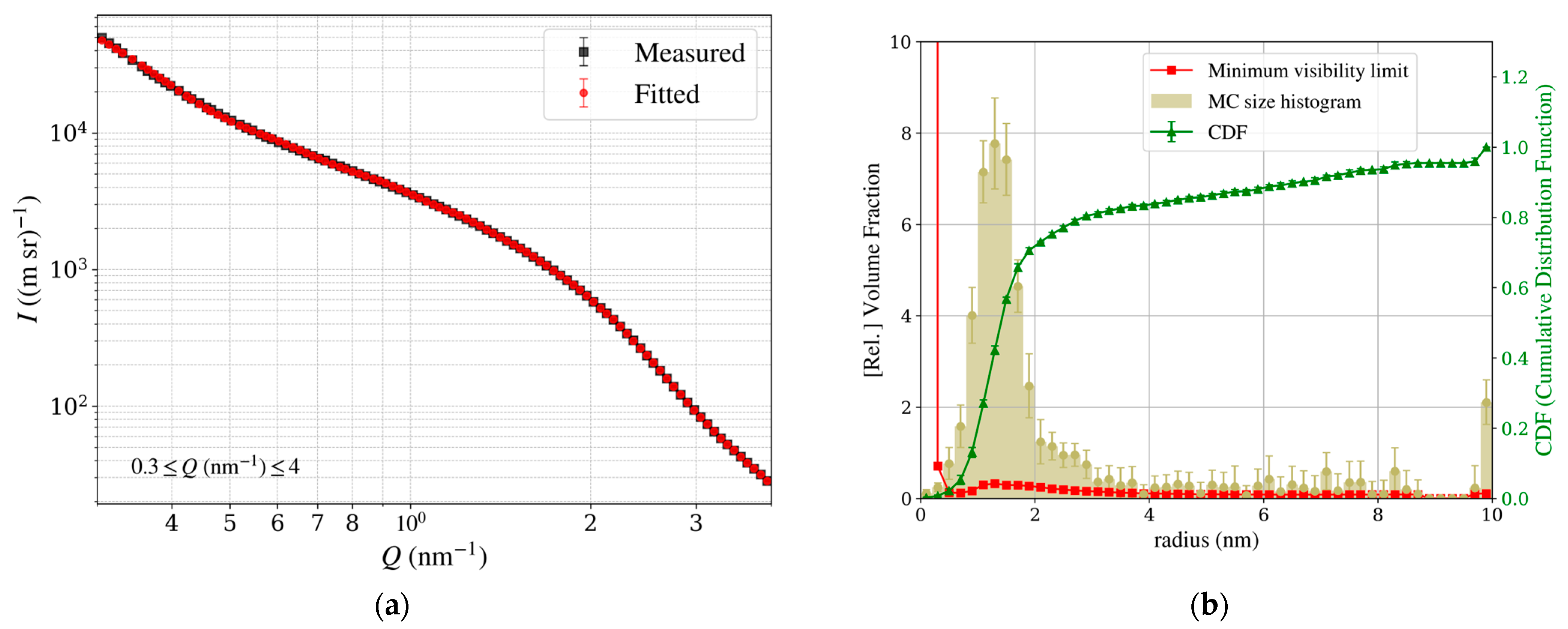 Applsci 15 03931 g015