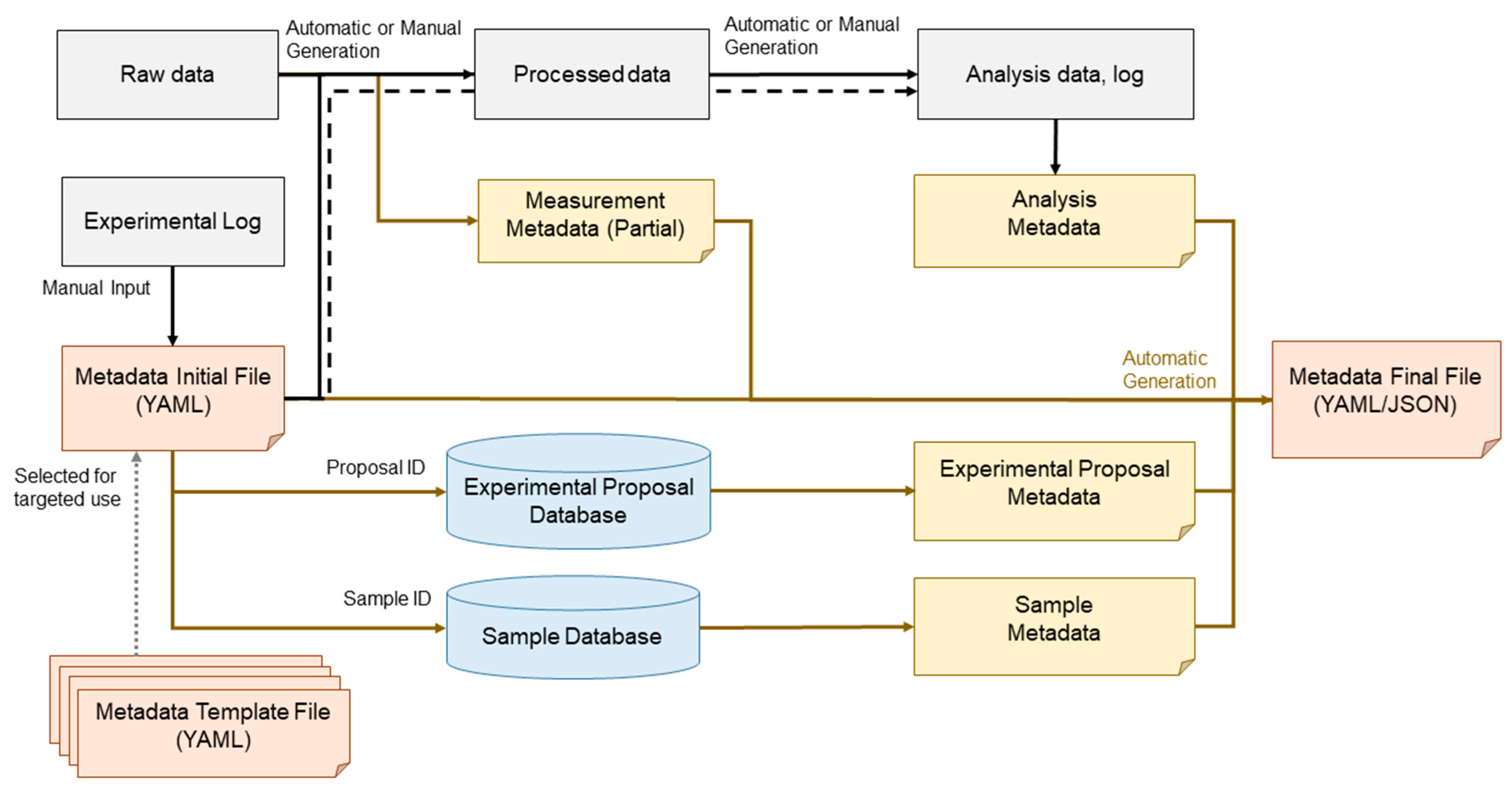 Applsci 15 03931 g016
