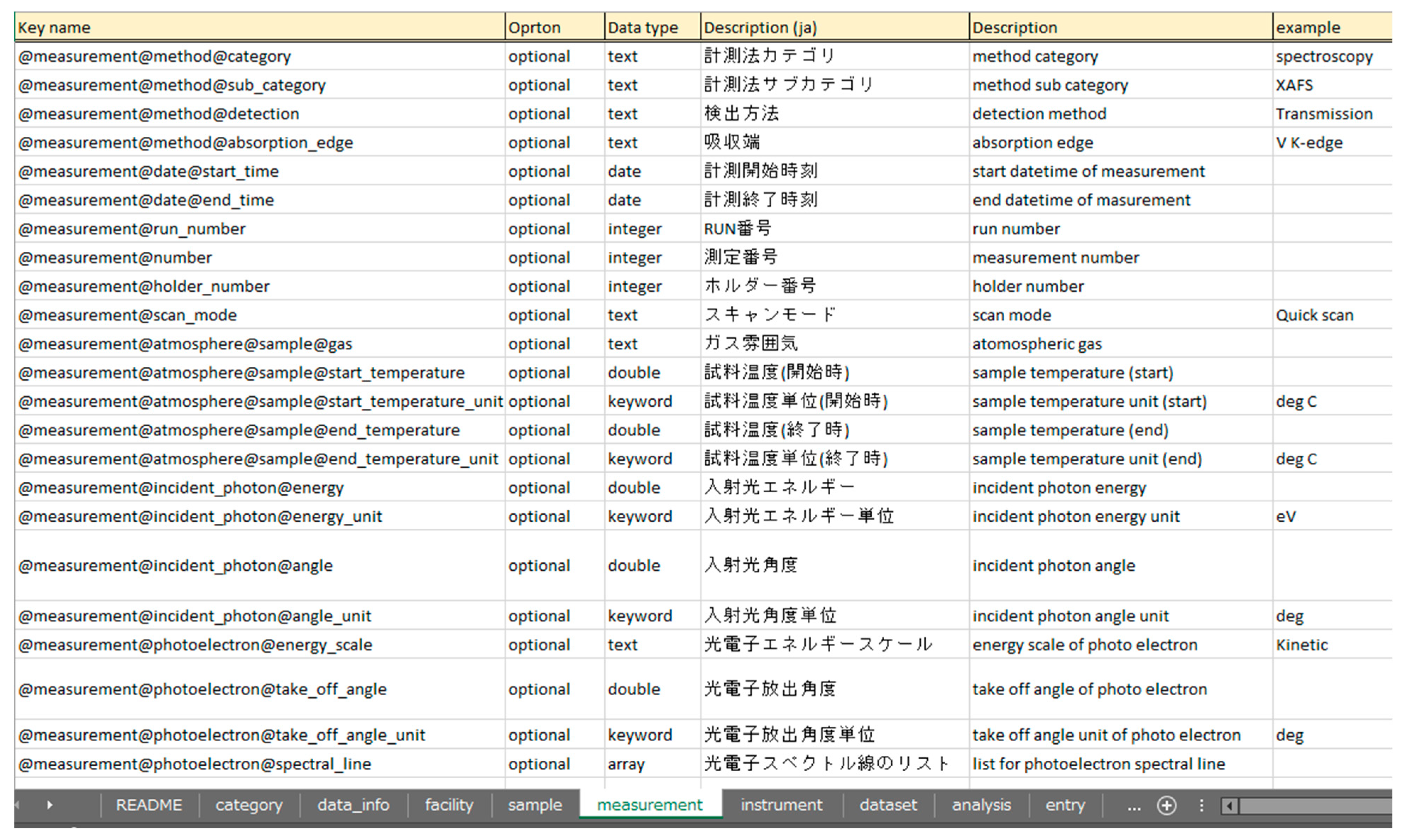 Applsci 15 03931 g017