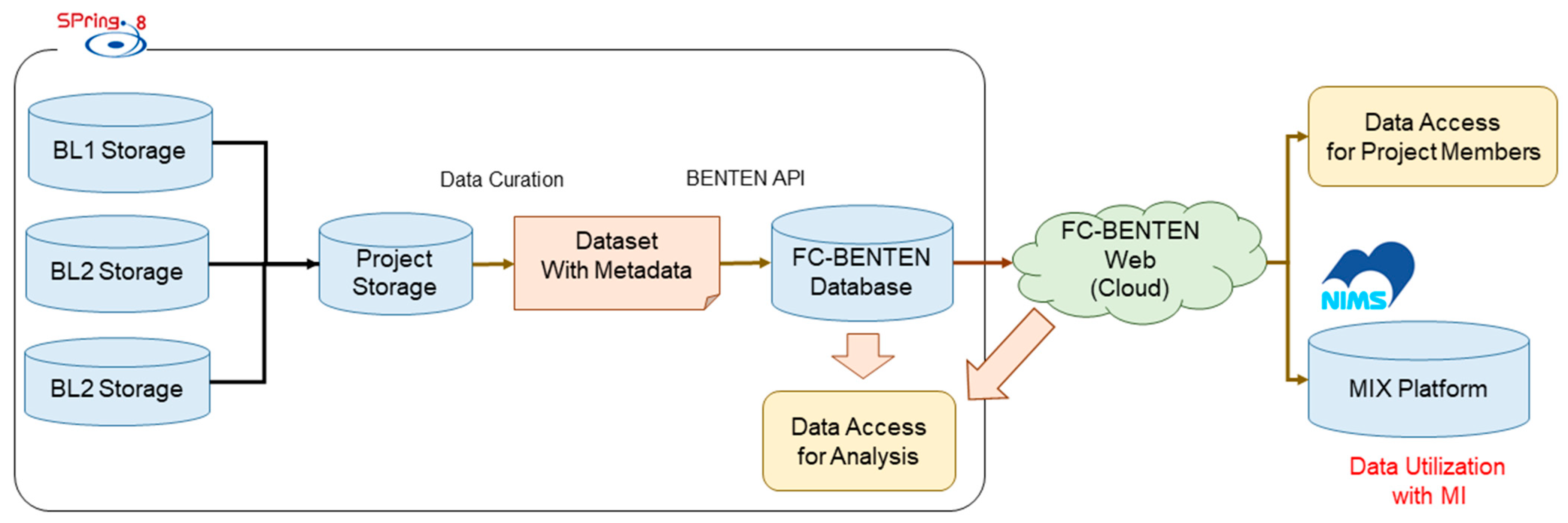 Applsci 15 03931 g018
