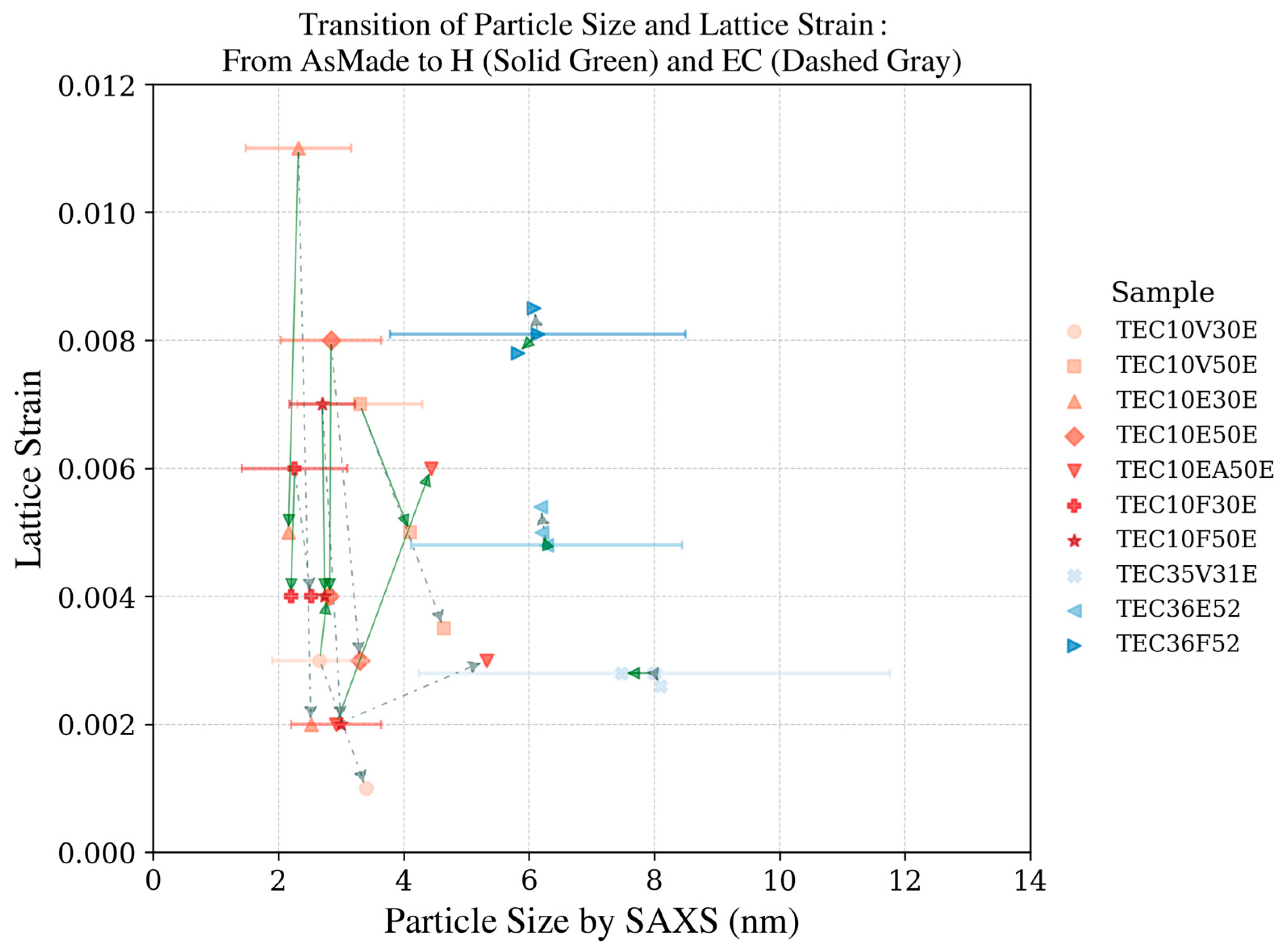 Applsci 15 03931 g021