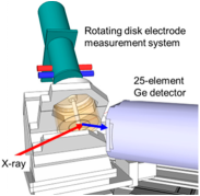 Applsci 15 03931 i001