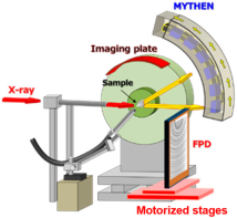 Applsci 15 03931 i003