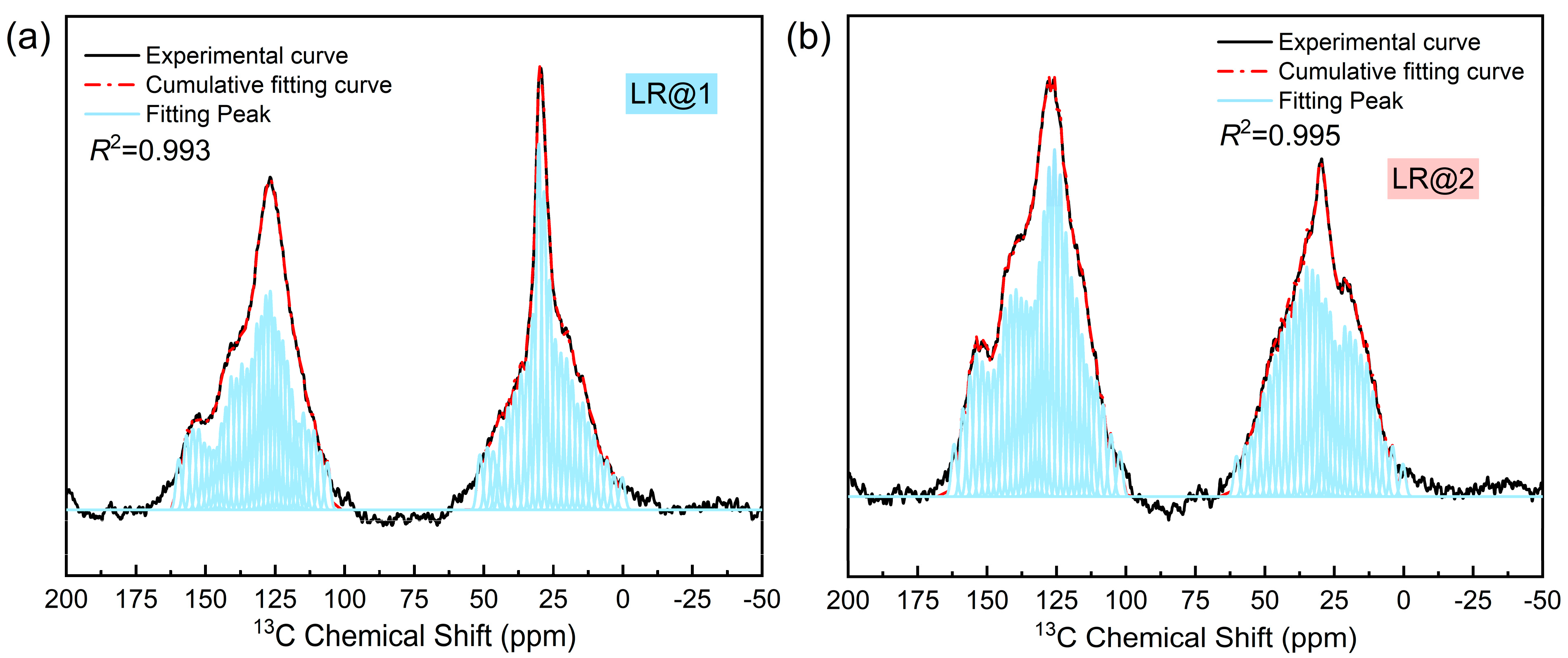 Applsci 15 03932 g003