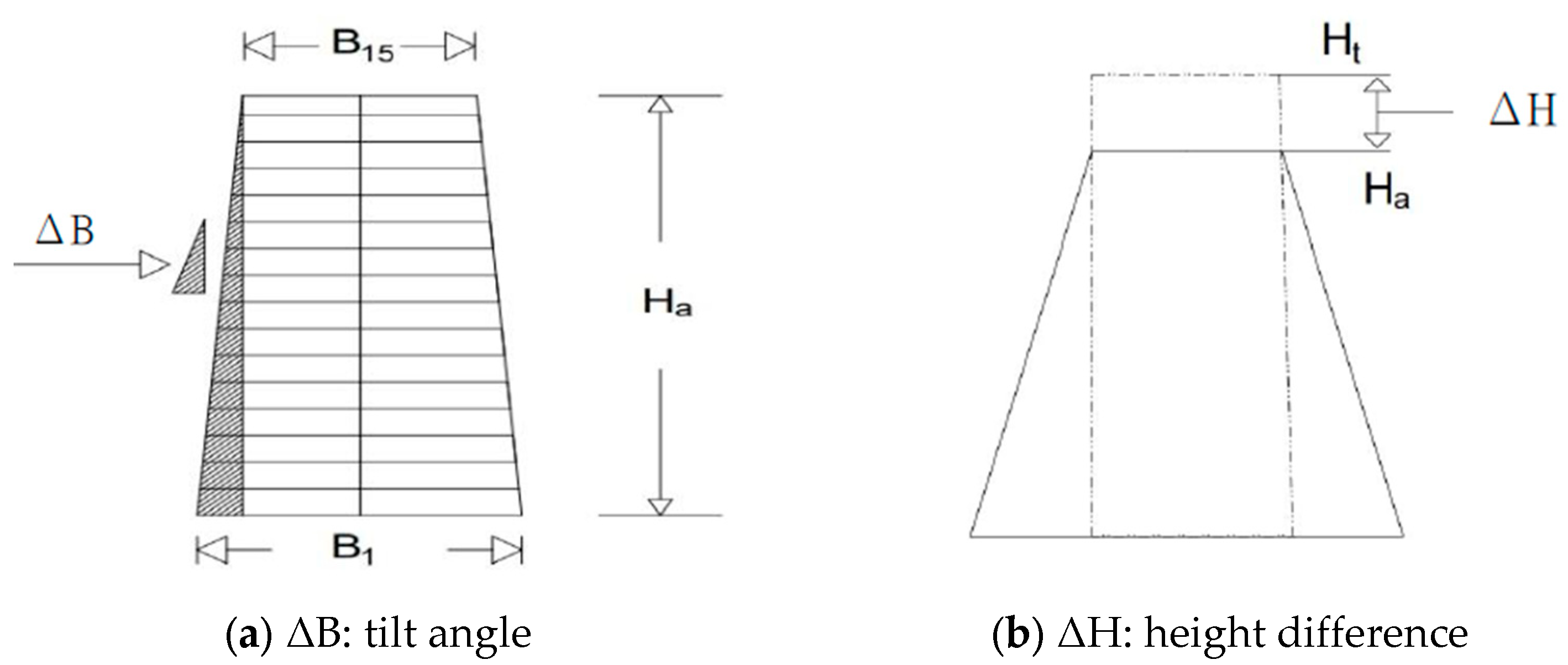 Applsci 15 03933 g004