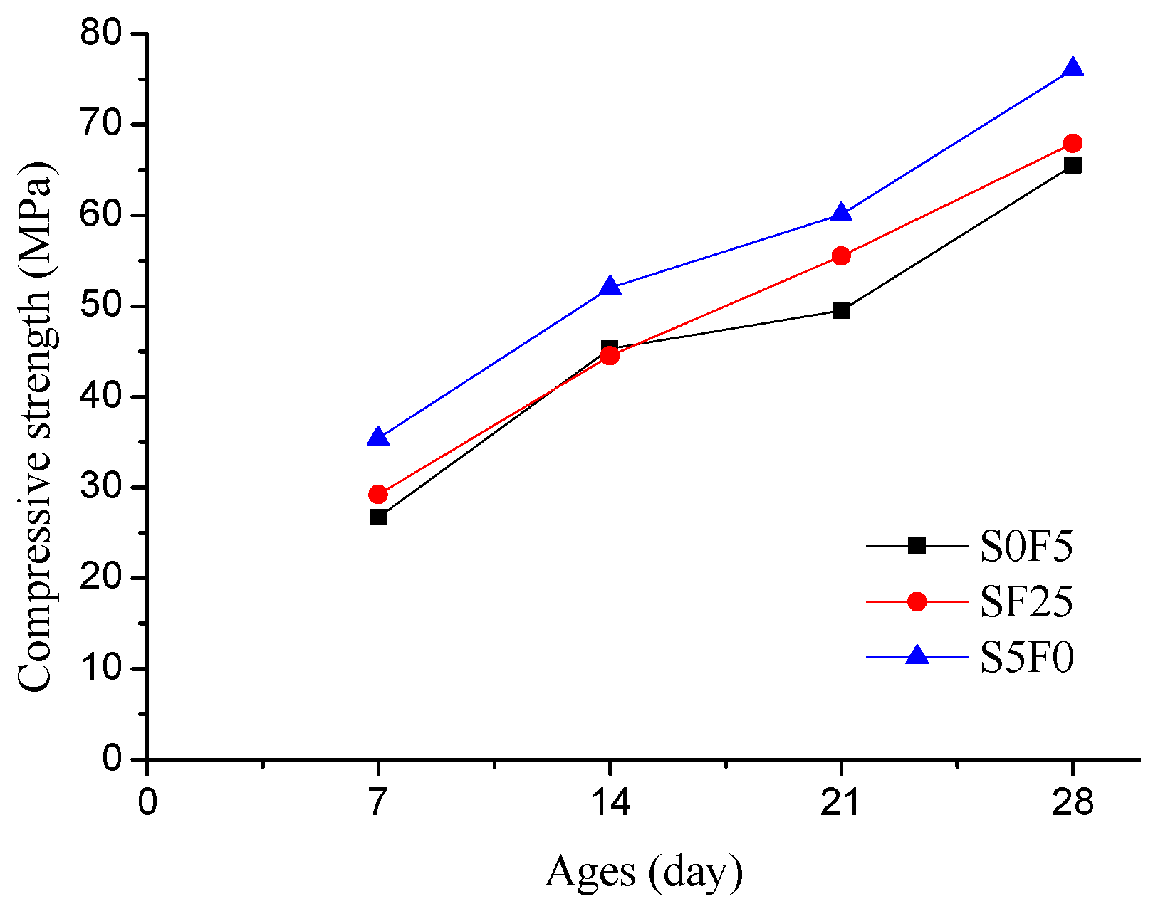 Applsci 15 03933 g009