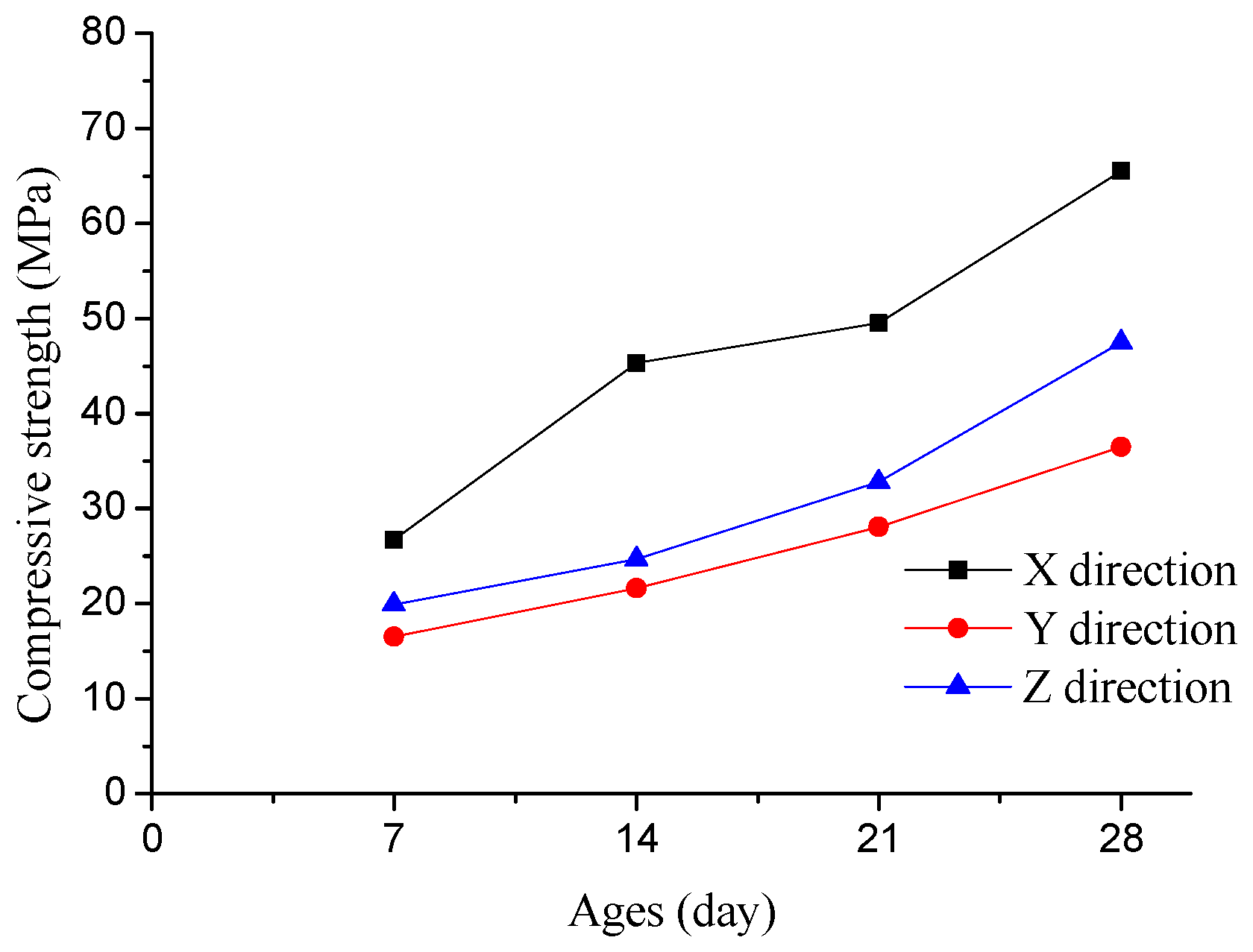 Applsci 15 03933 g012