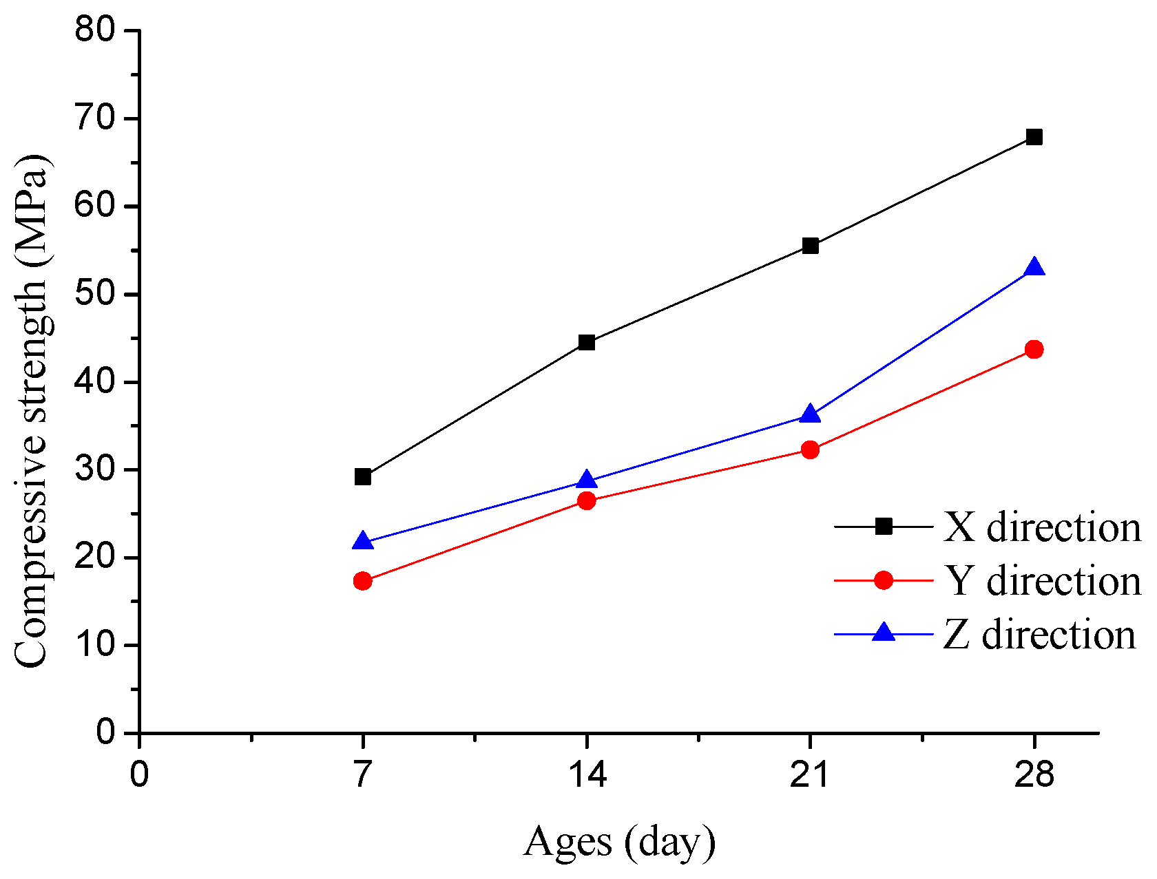 Applsci 15 03933 g013