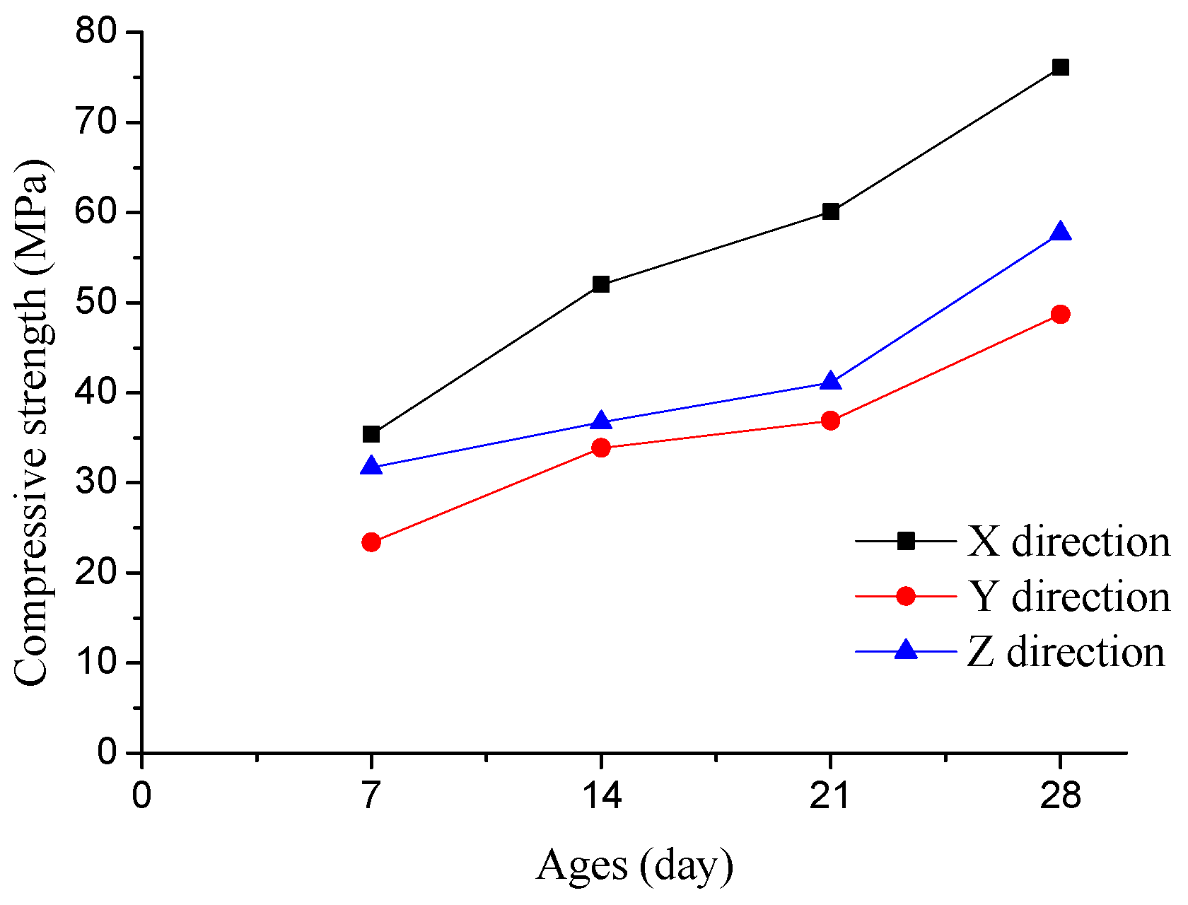 Applsci 15 03933 g014