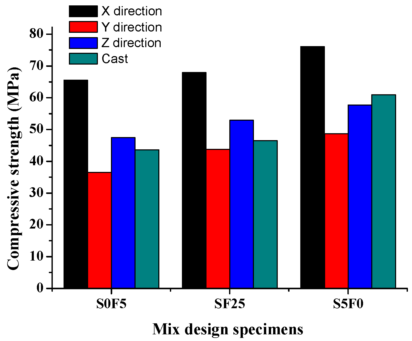 Applsci 15 03933 g015