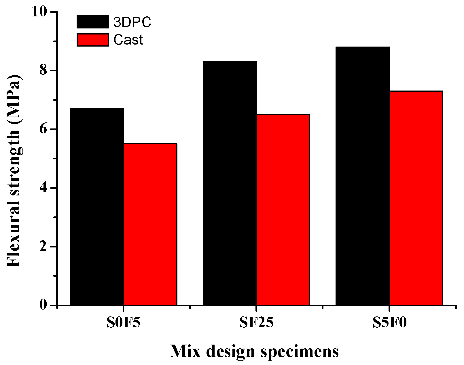 Applsci 15 03933 g017