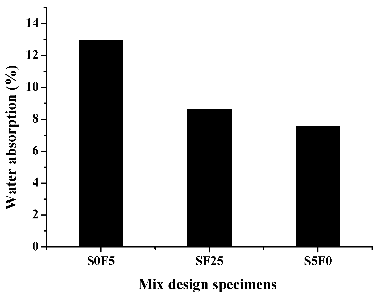 Applsci 15 03933 g019