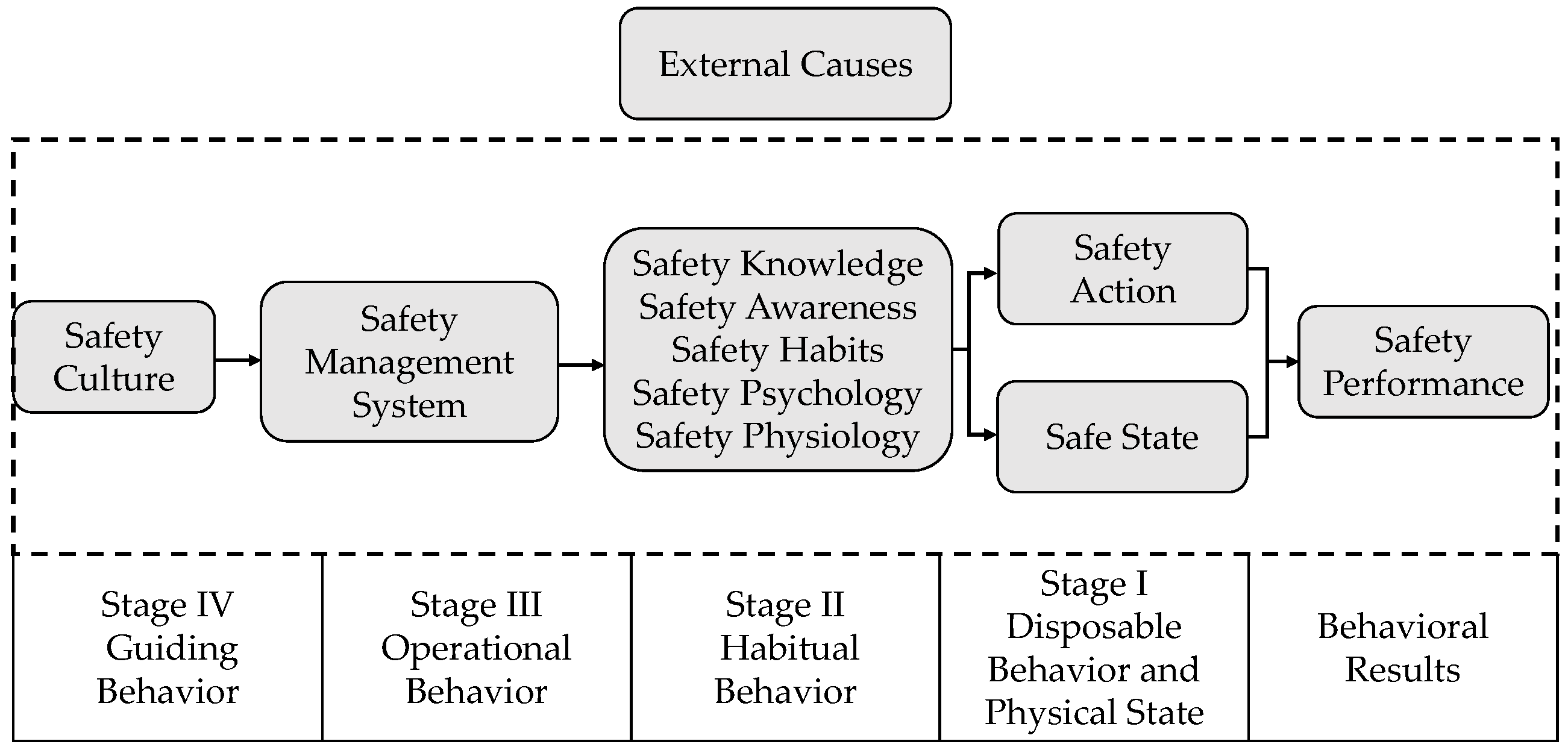 Applsci 15 03934 g001