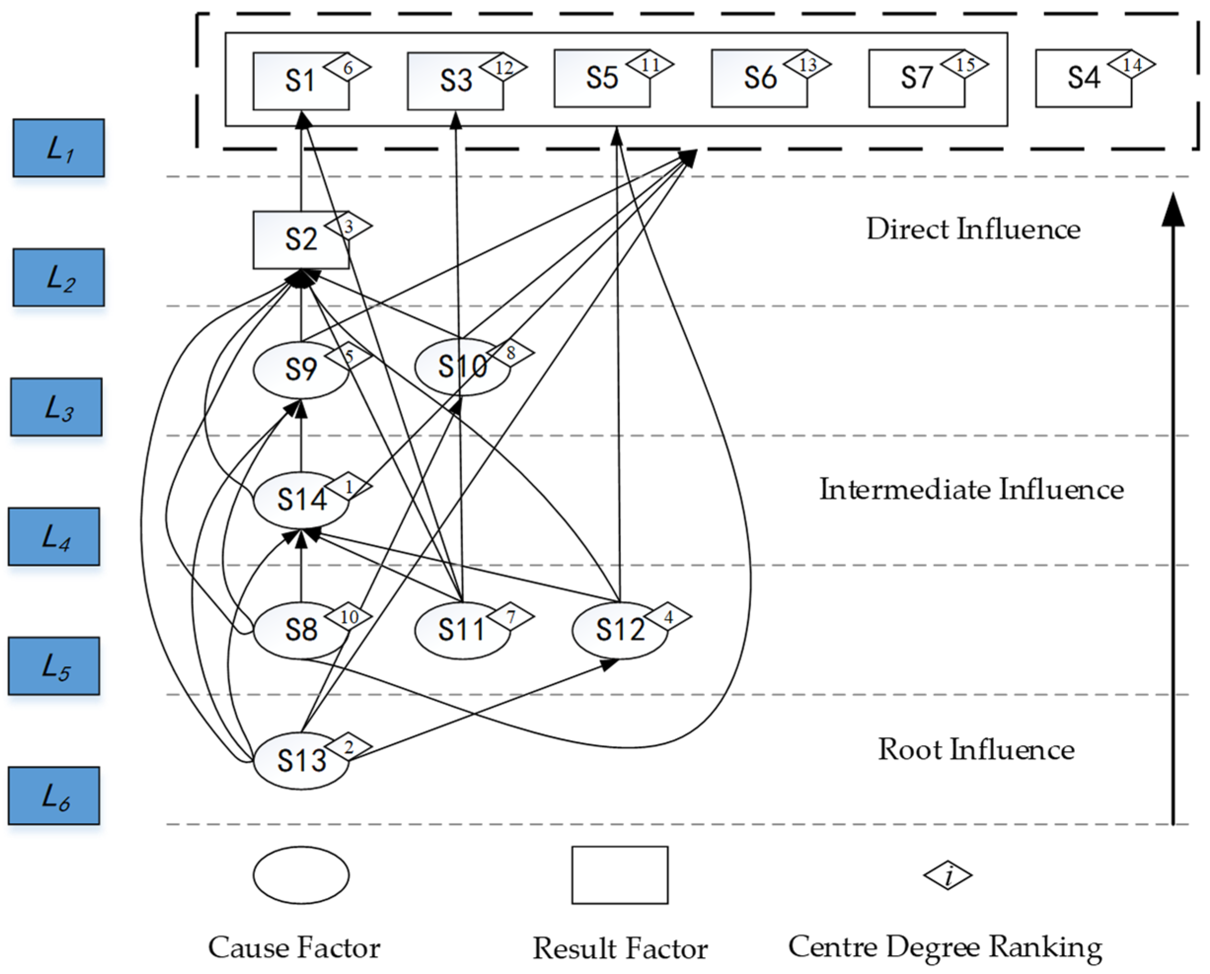 Applsci 15 03934 g004