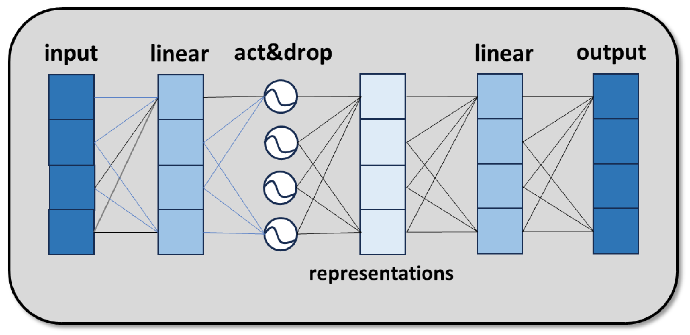 Applsci 15 03935 g002