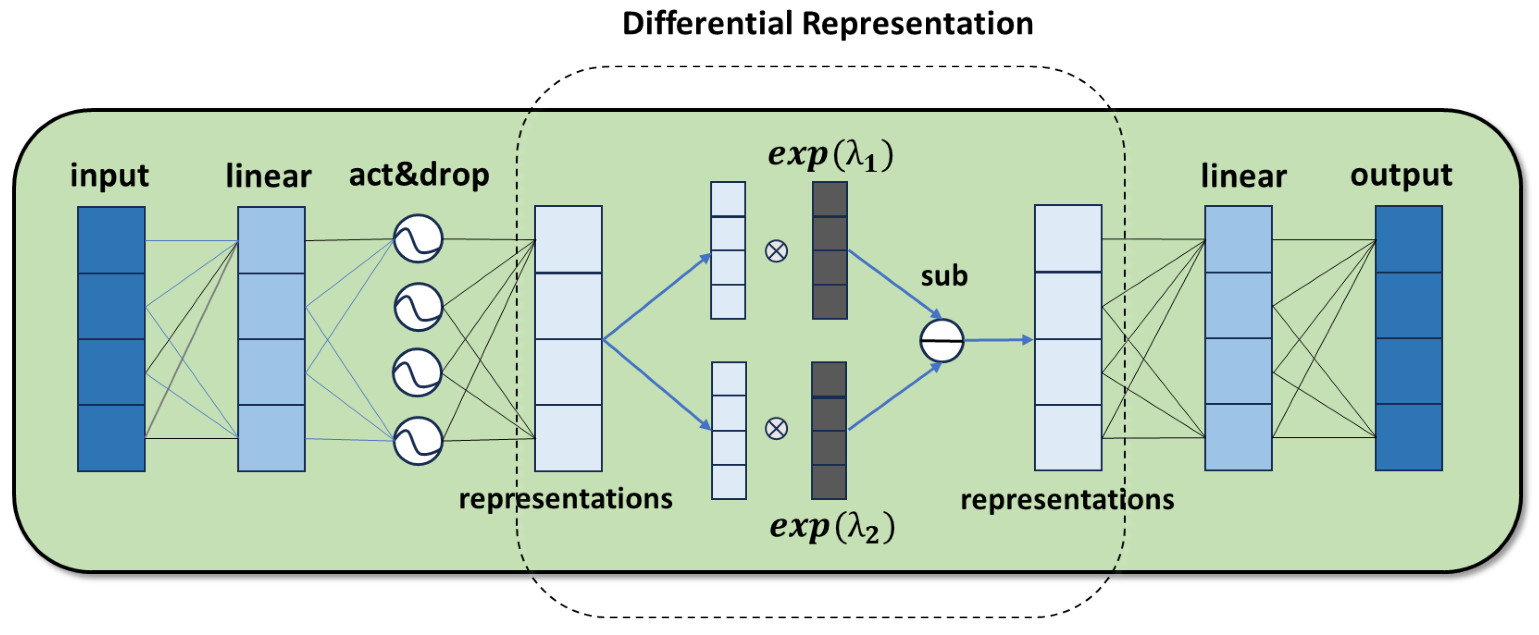Applsci 15 03935 g003