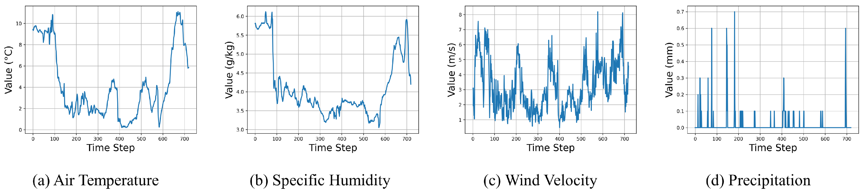 Applsci 15 03935 g004