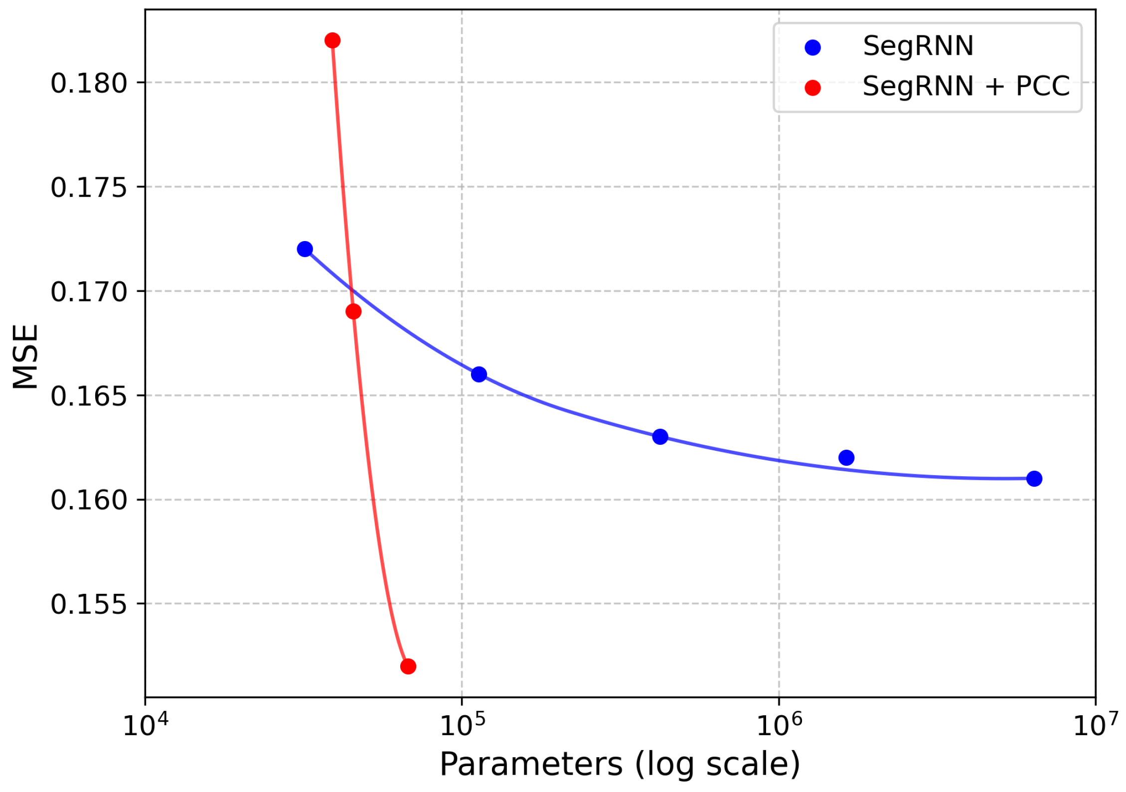 Applsci 15 03935 g005