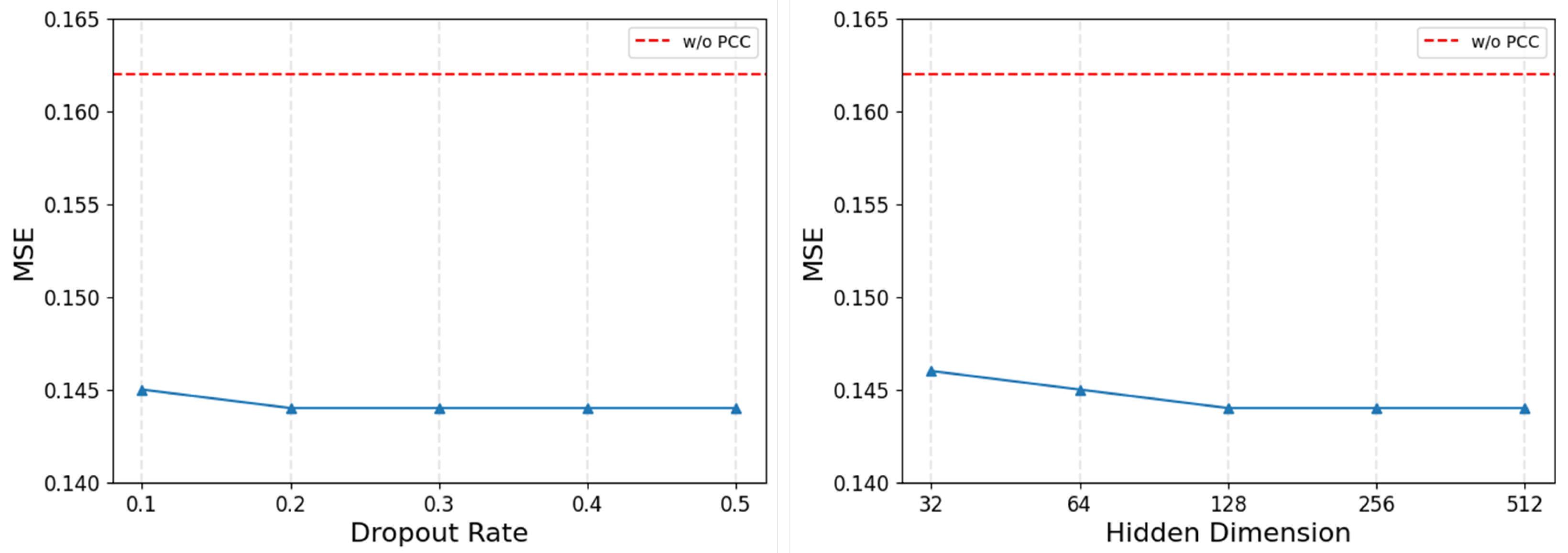 Applsci 15 03935 g0a1