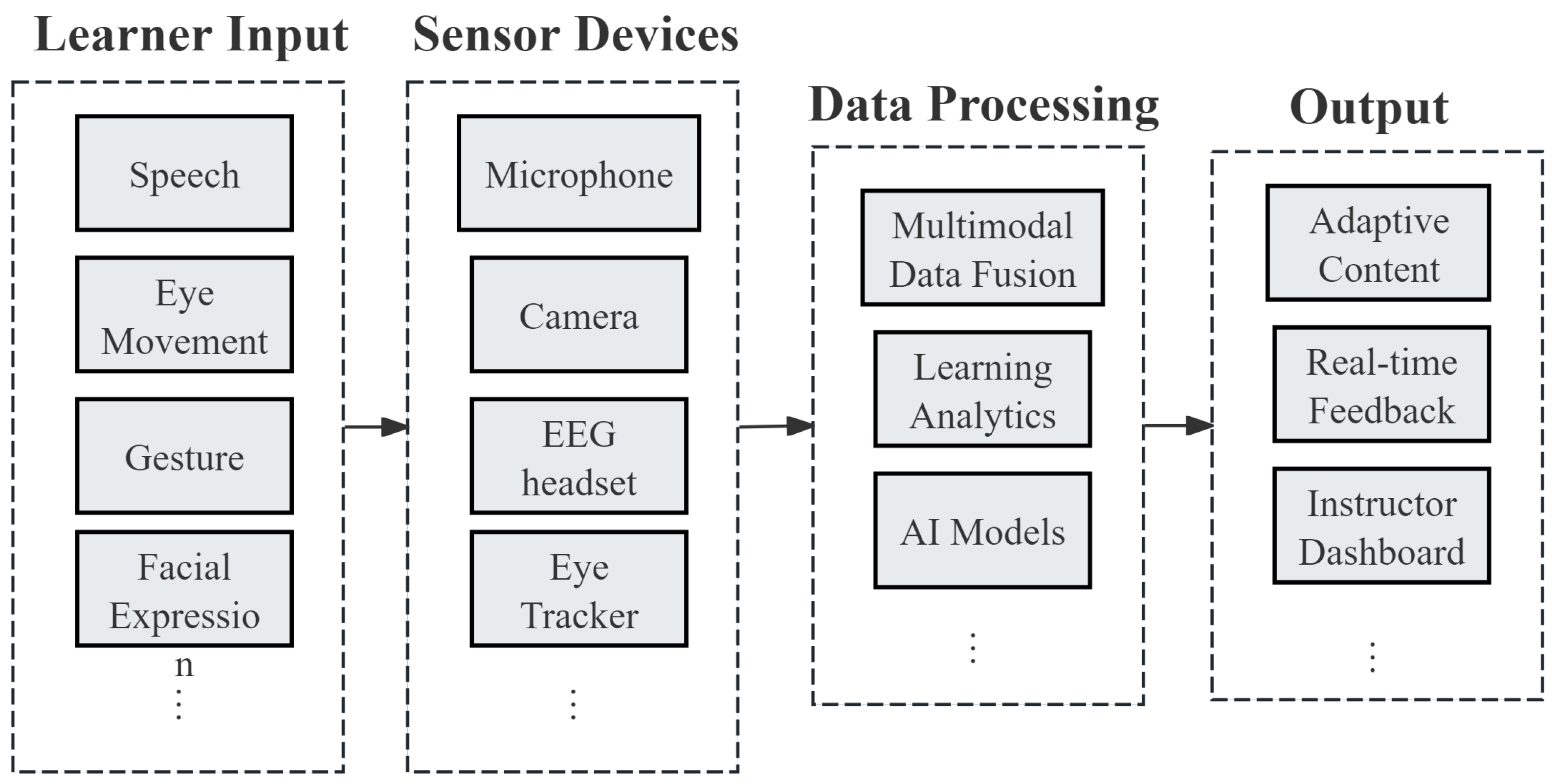 Applsci 15 03937 g001