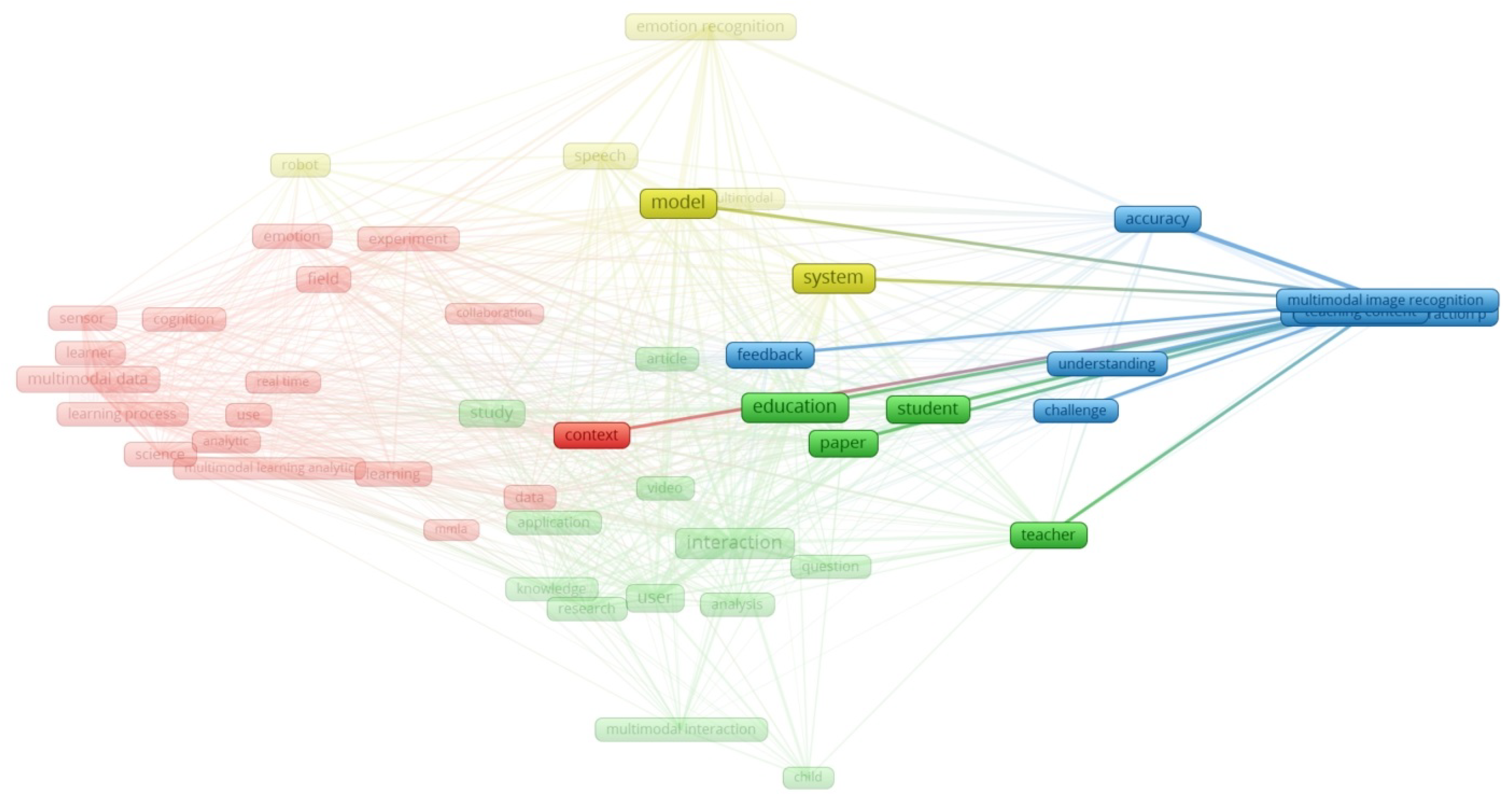 Applsci 15 03937 g003